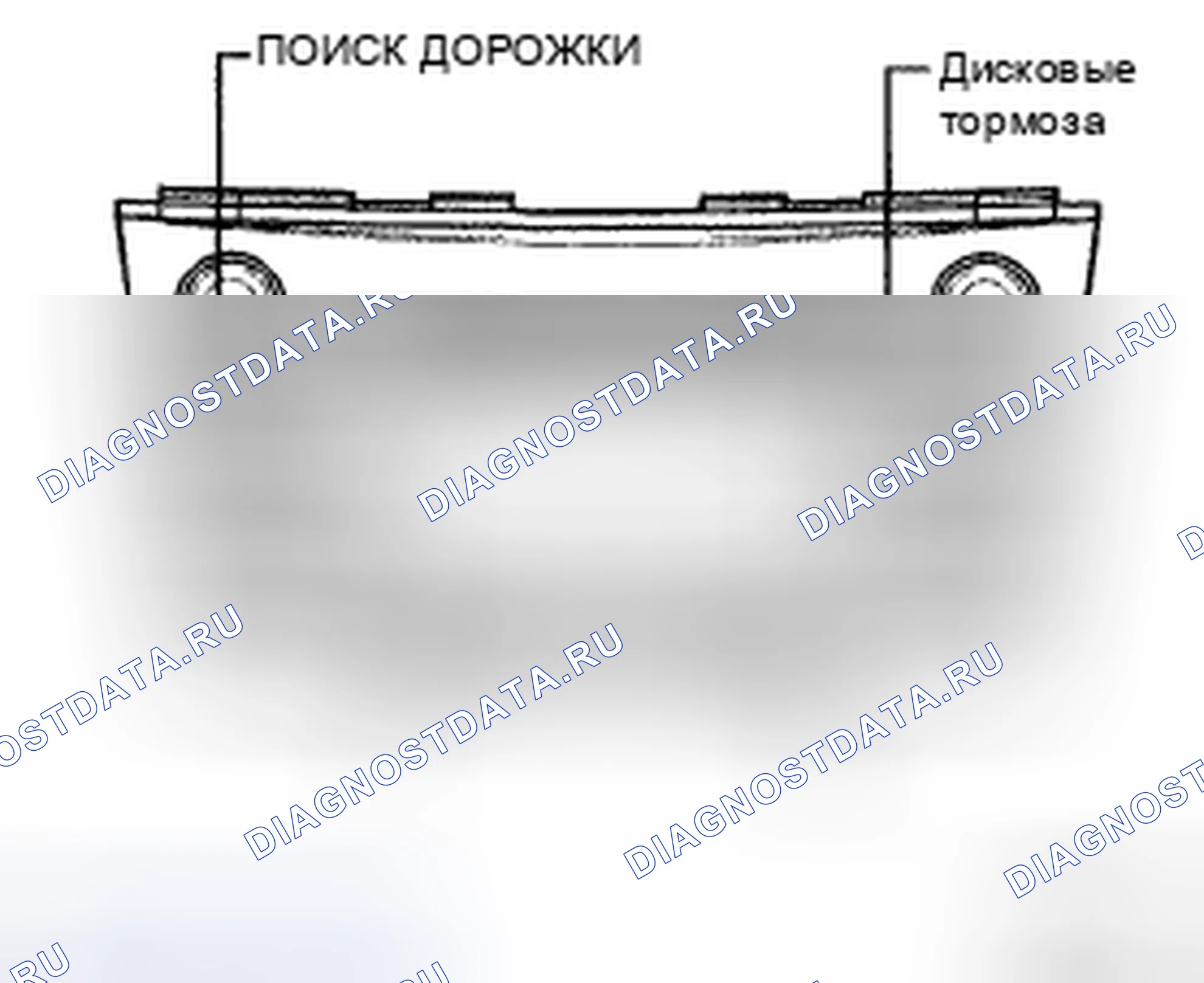 Рис. 72: ПРОВЕРКА/ОЧИСТКА расшифровка кода ошибки. Toyota Camry XV40