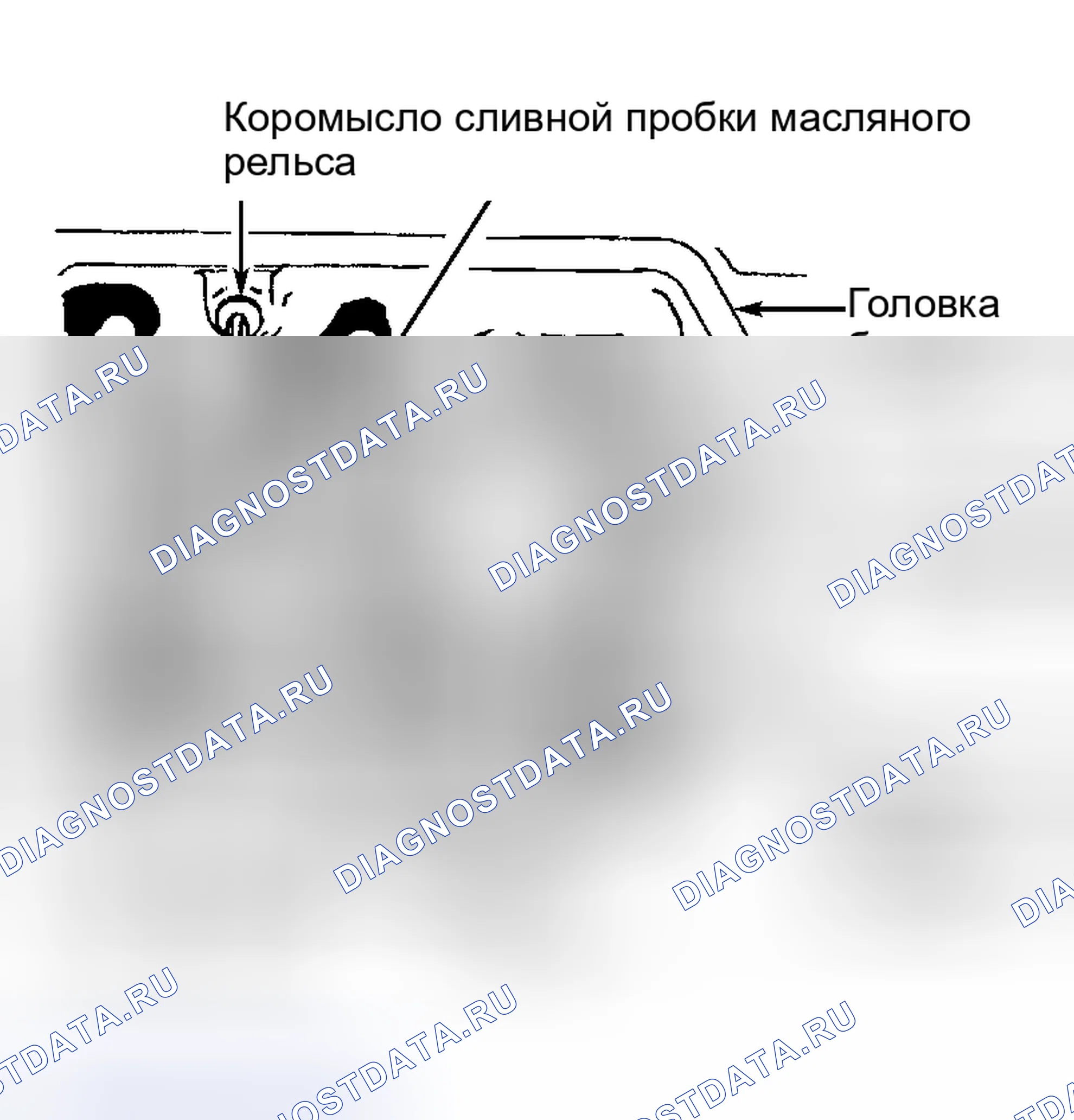 Рис. 53. Ford Pickup F250 Super Duty I