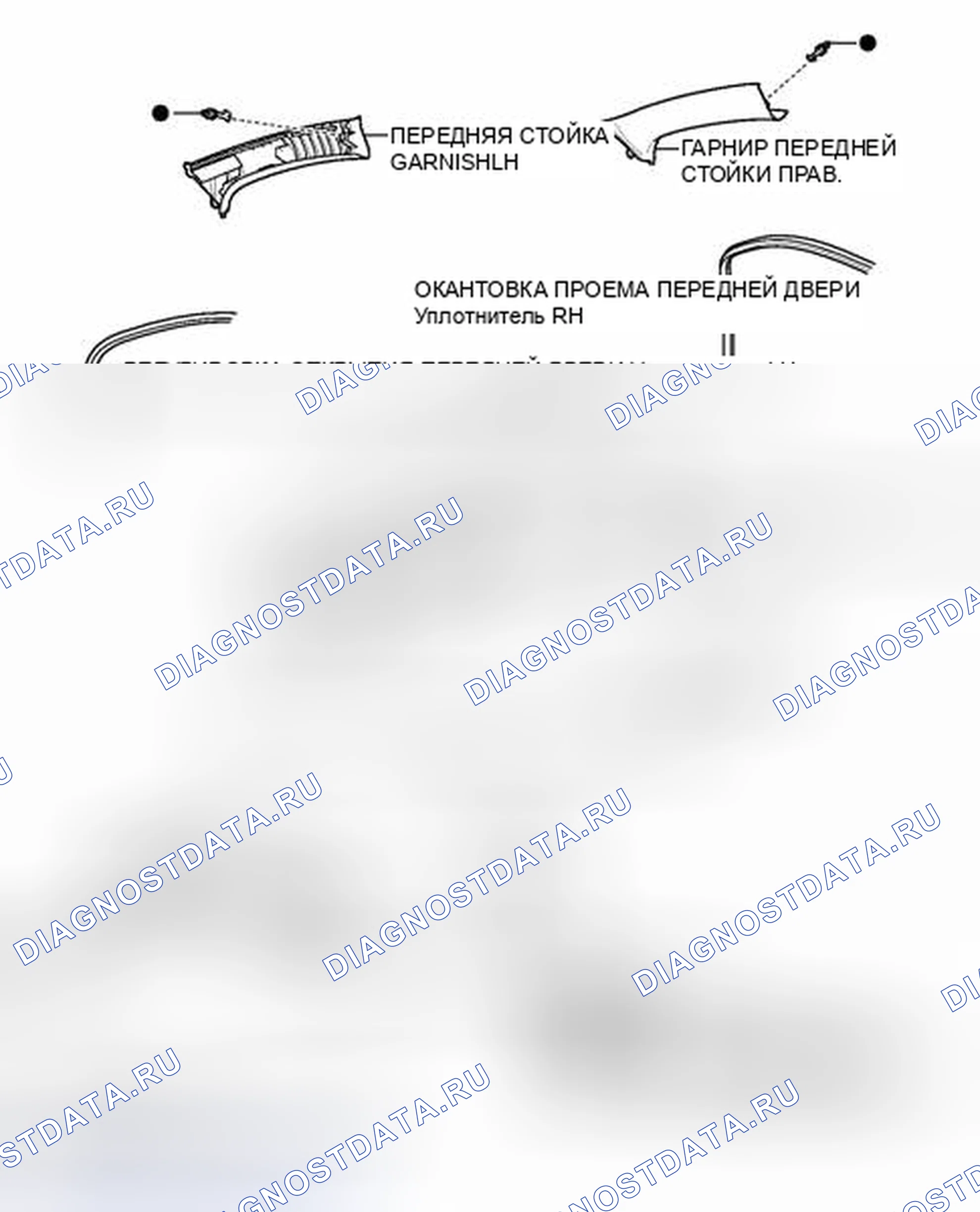 Рис. 8: ИЛЛЮСТРАЦИЯ. Scion xD I