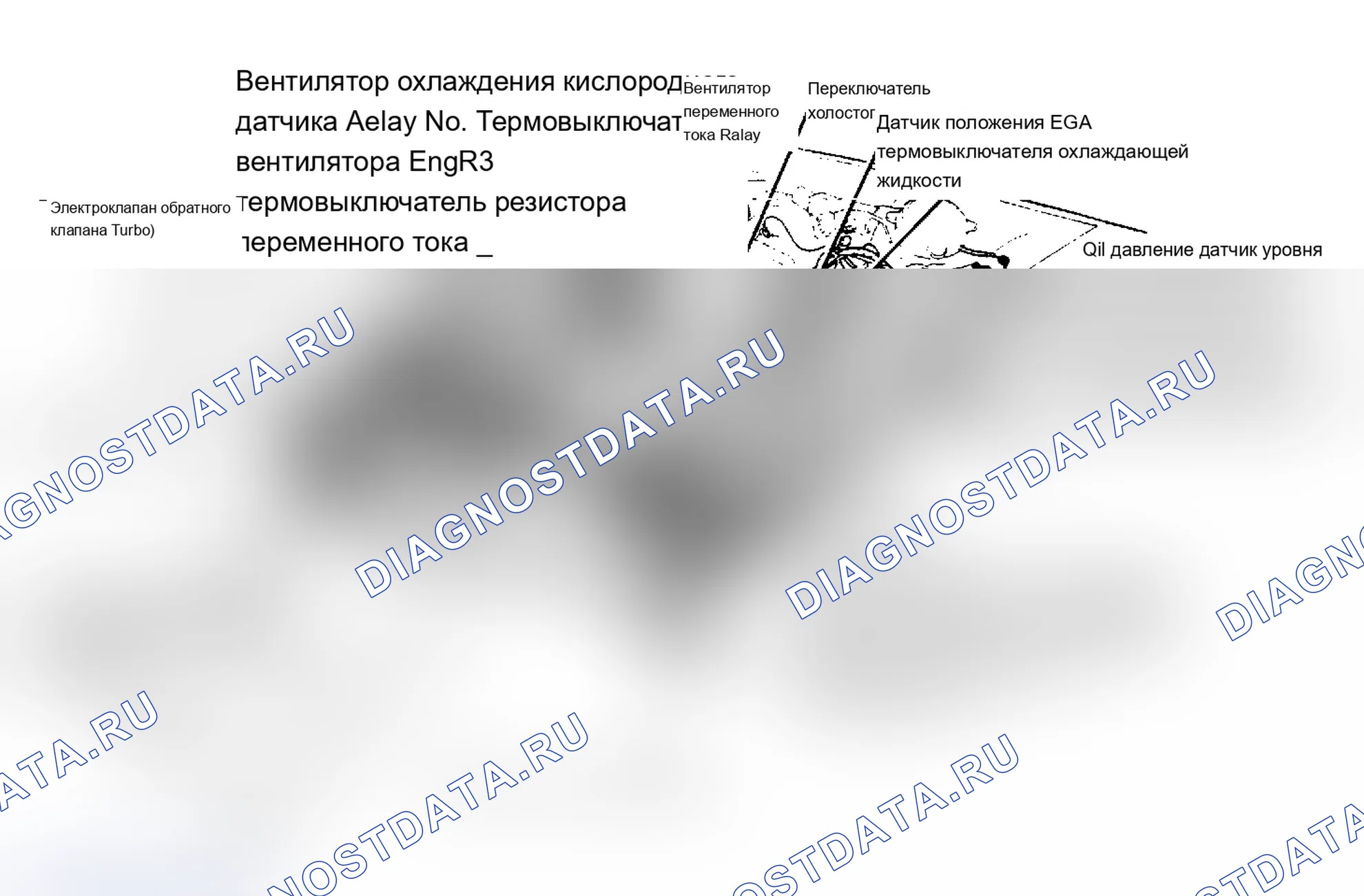 Рис. 1: Расположение компонентов (1 из 6). Mazda MX-6 V