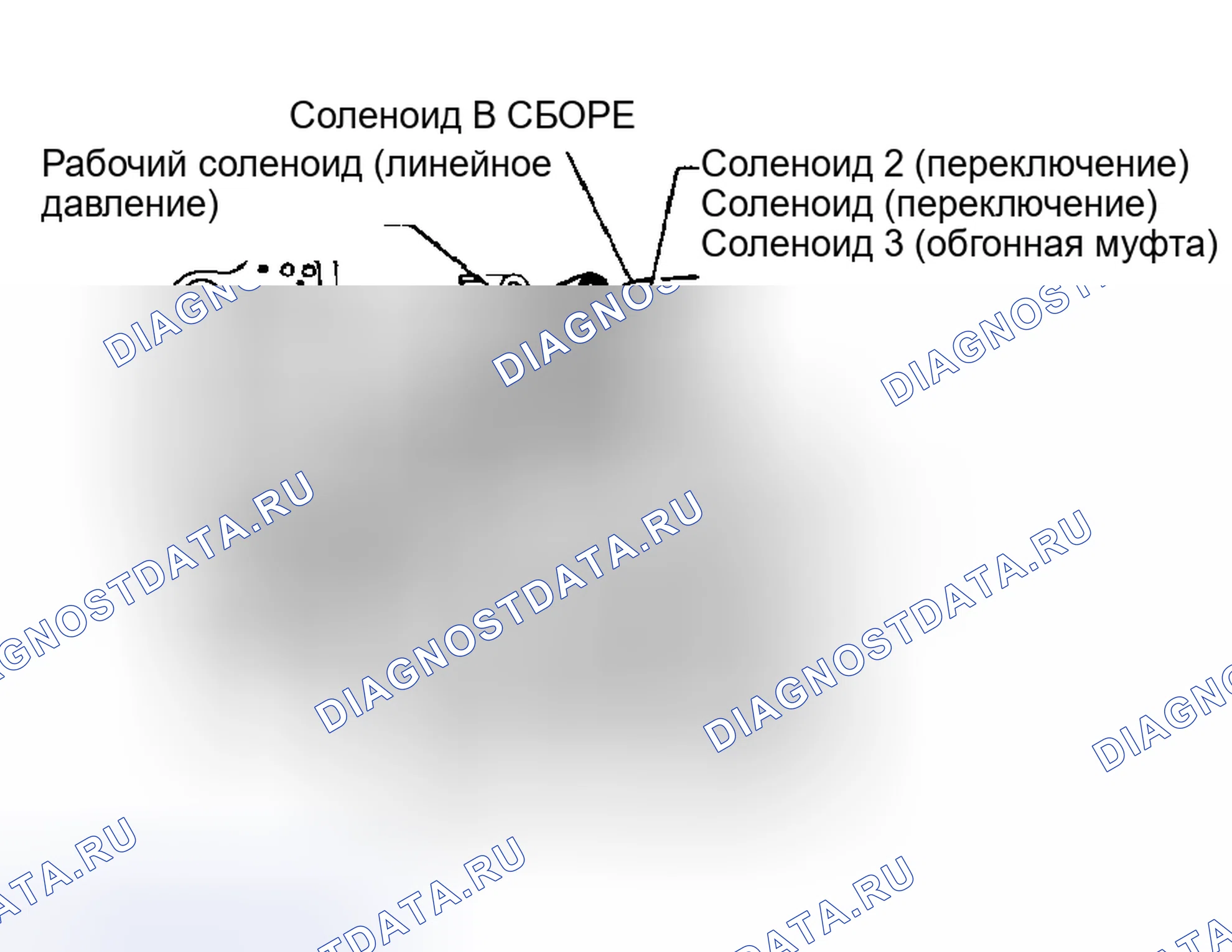 Рис. 24. Subaru Impreza GC/GF