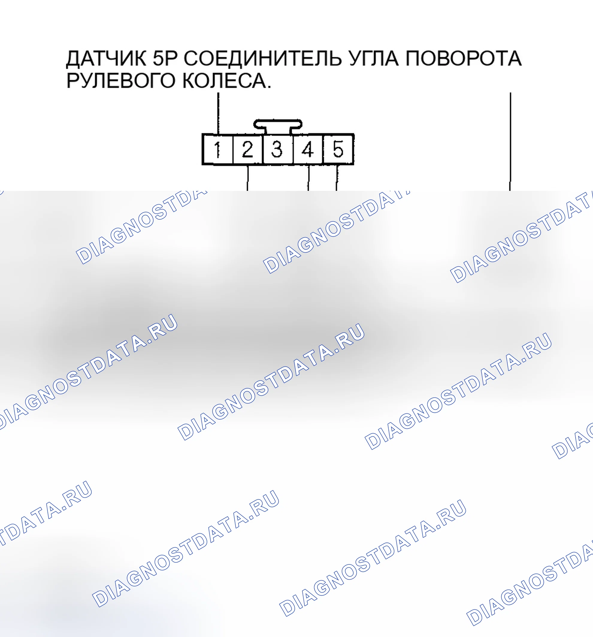 Рис. 67. Honda Accord VII рестайлинг