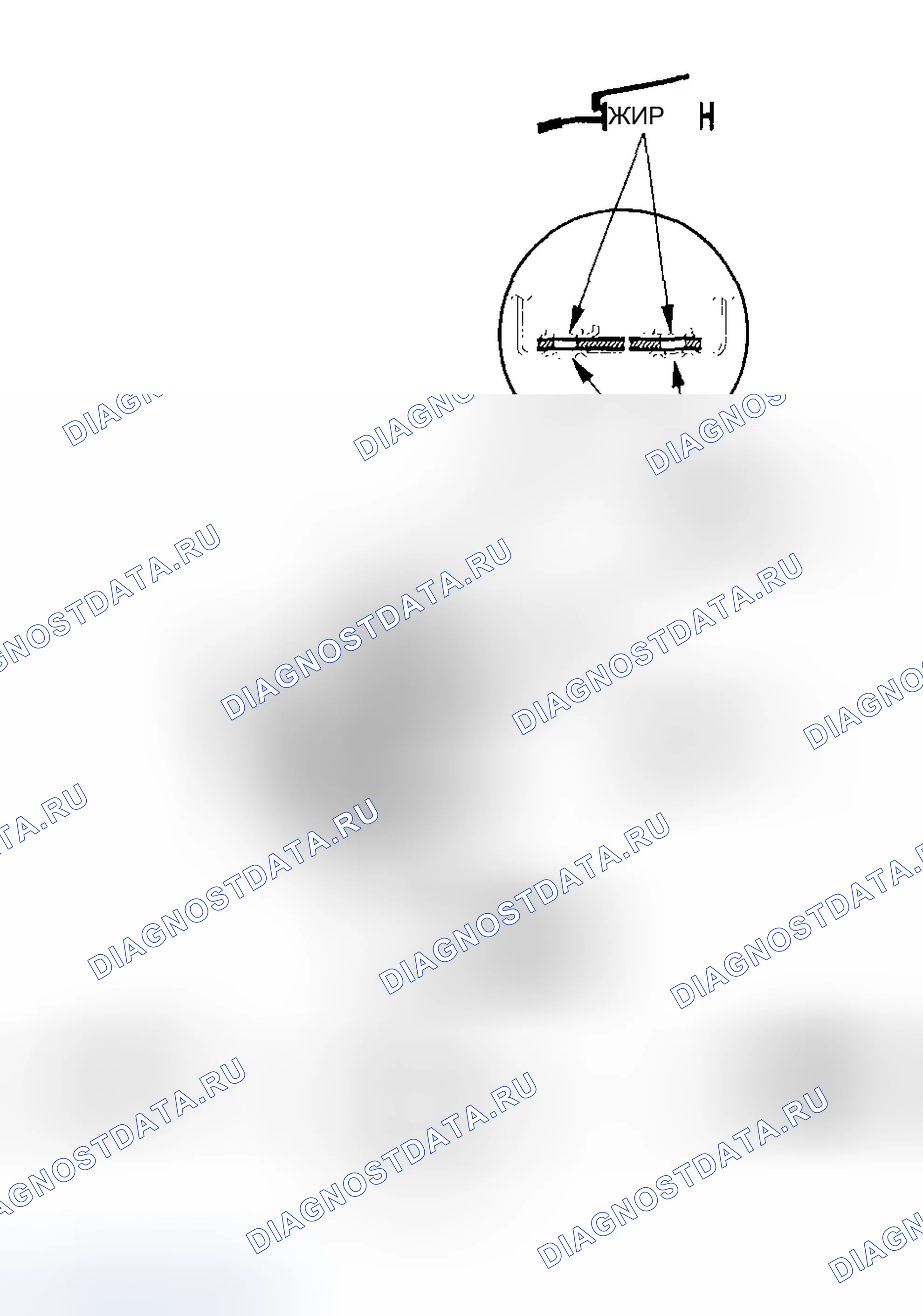 Рис. 133. Honda Civic VII рестайлинг