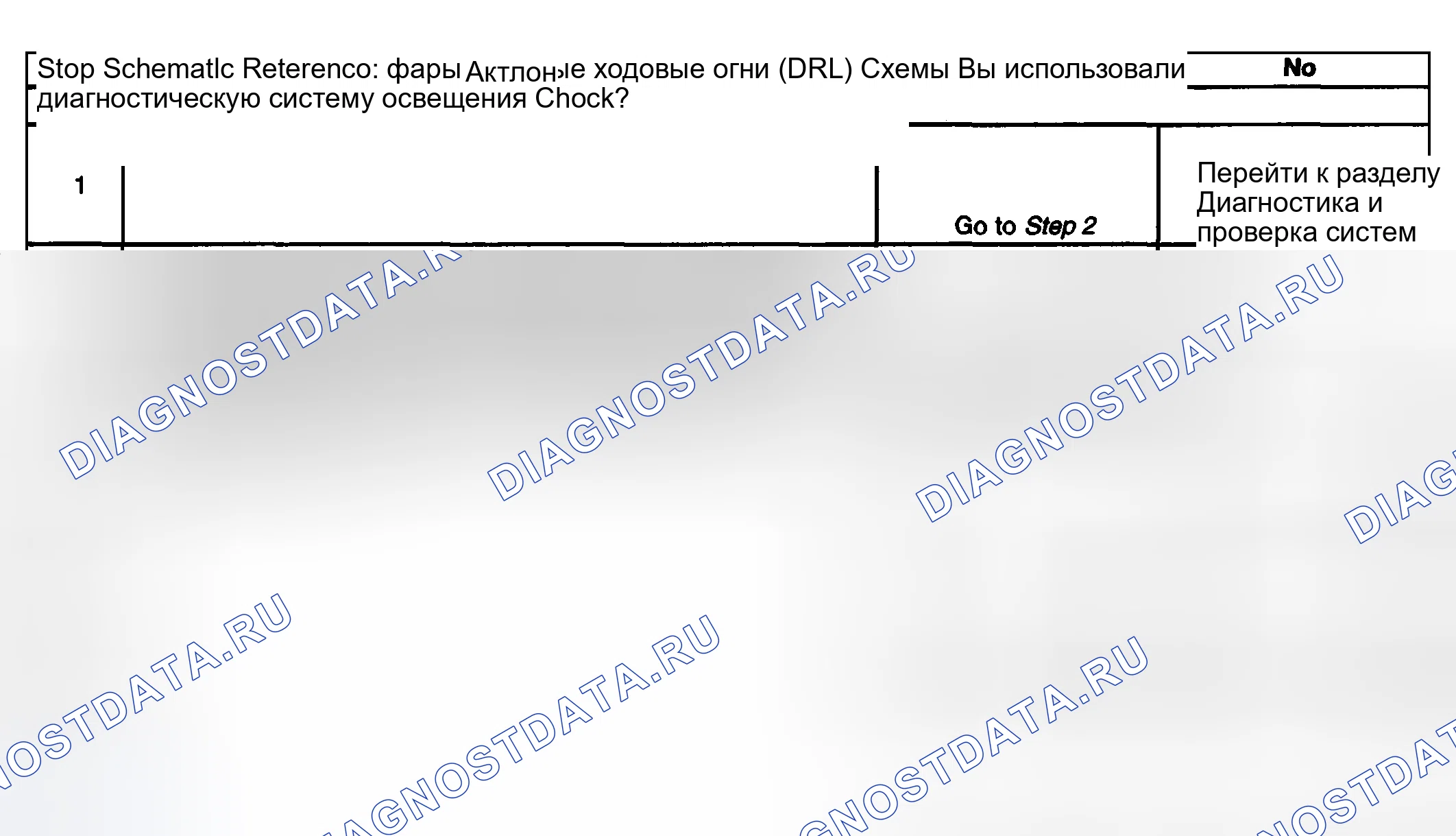 Рис. 95: Неработающие дневные ходовые огни (DRL). Kia Ceed CD