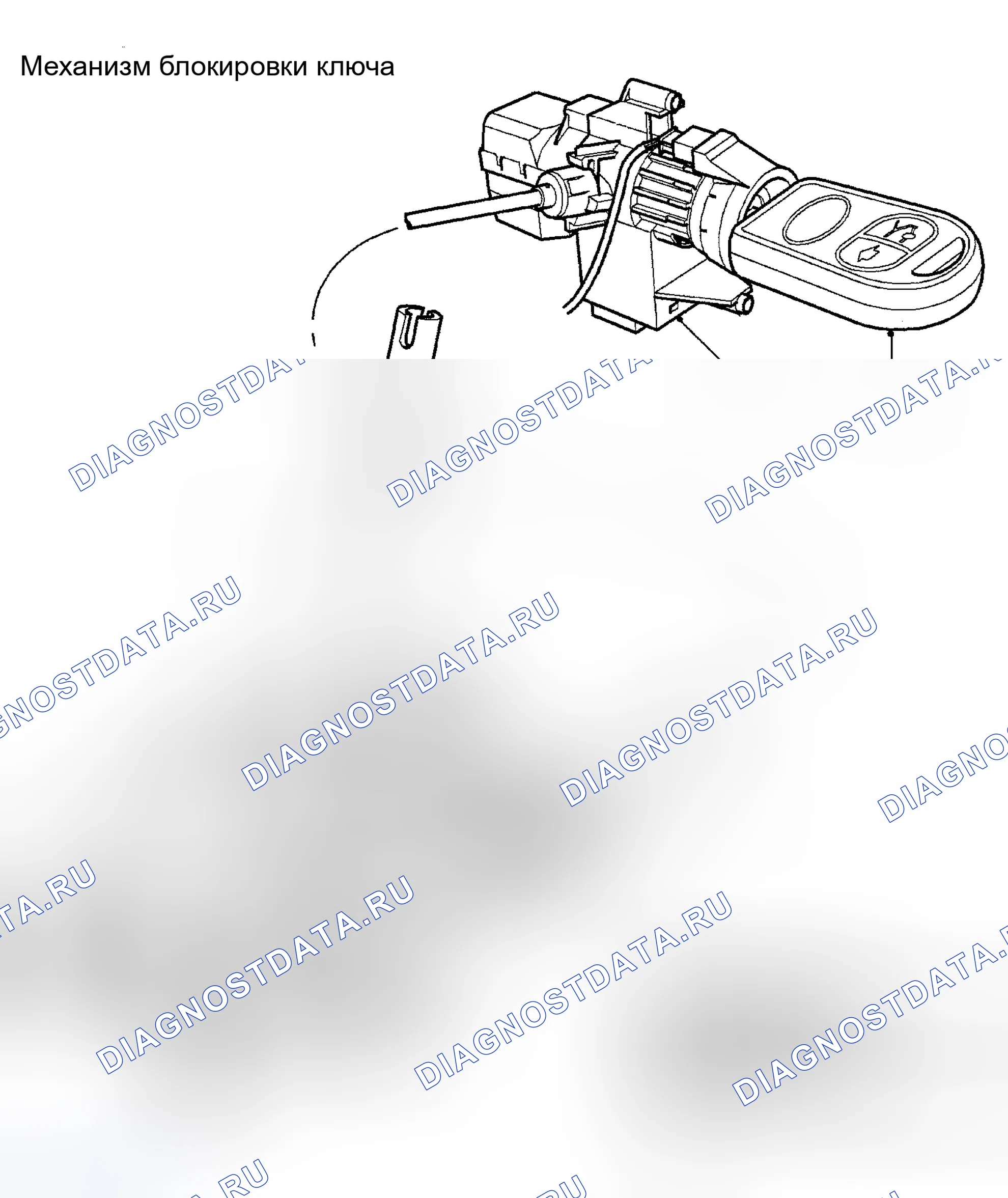 Рис. 51: Механизм блокировки ключа. Land Rover Range Rover III