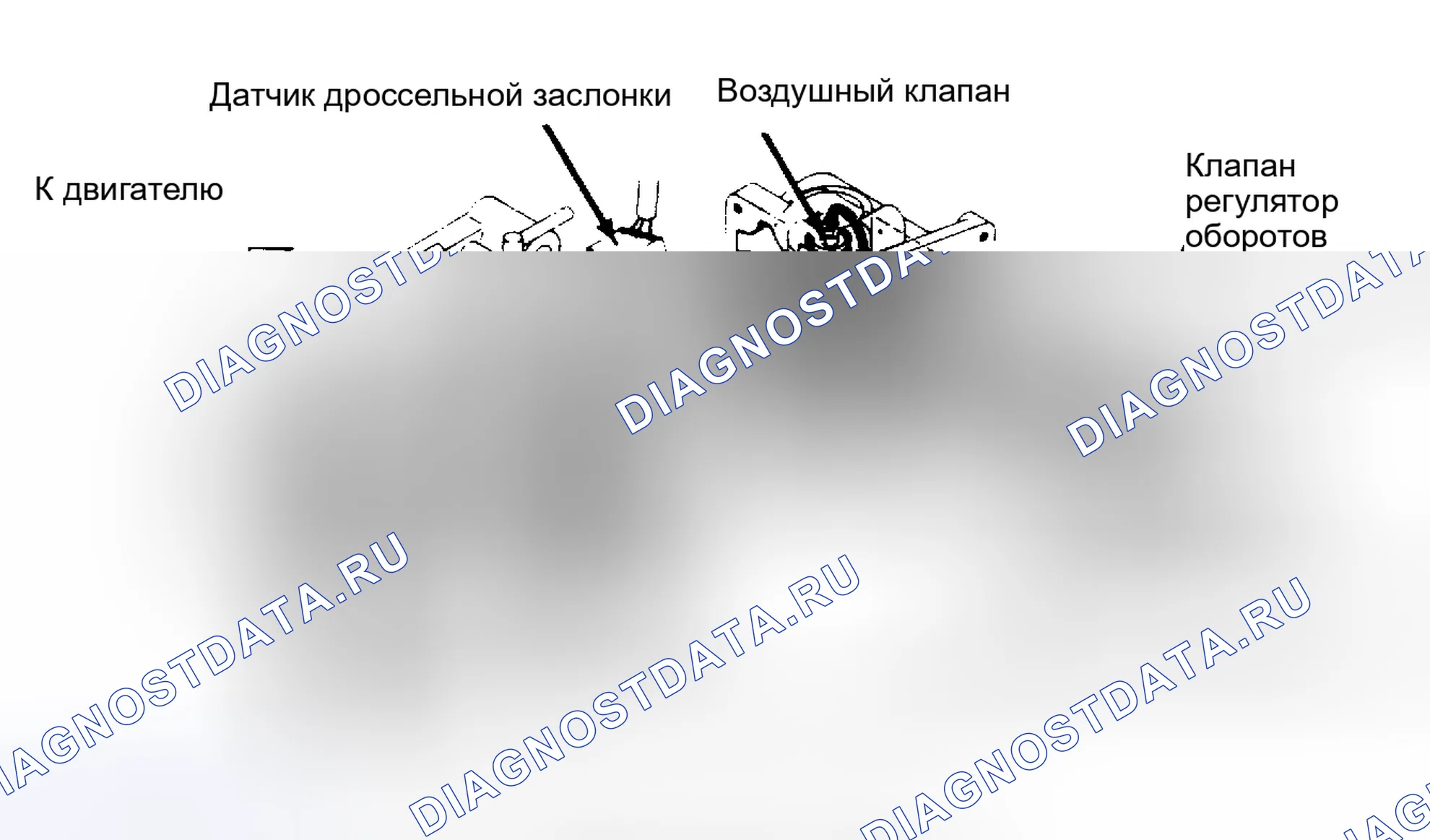 Рис. 3: ПЕРЕПУСКНОЙ КЛАПАН УПРАВЛЕНИЯ ВОЗДУХОМ (BAC). Honda Civic VIII