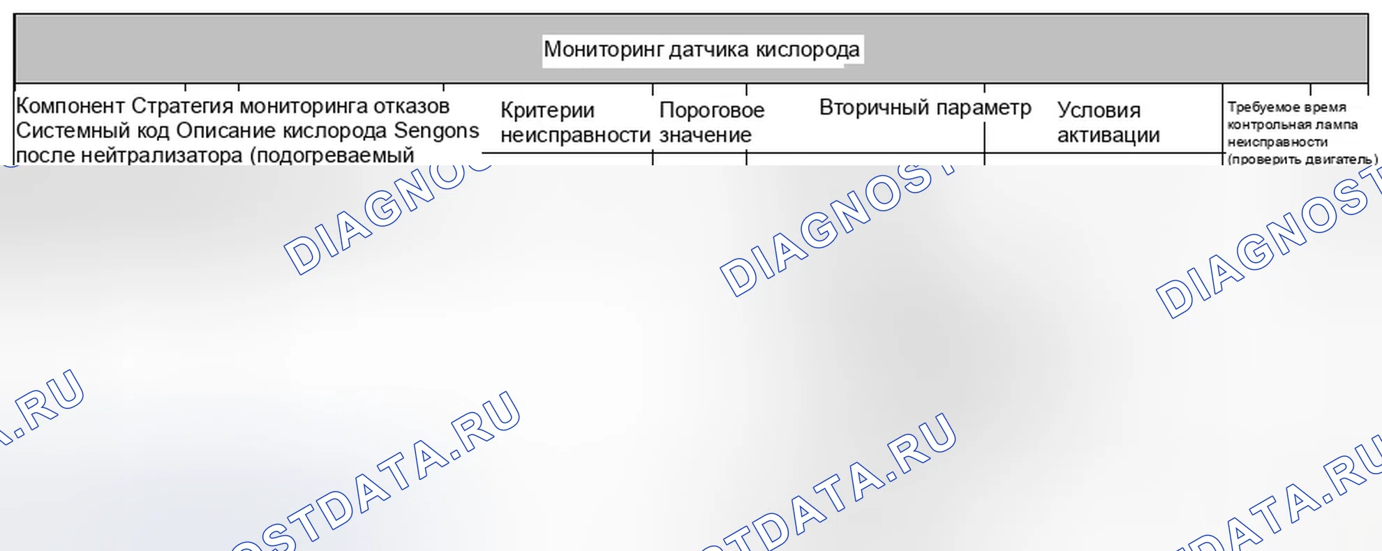 Рис. 228. Jaguar XF I