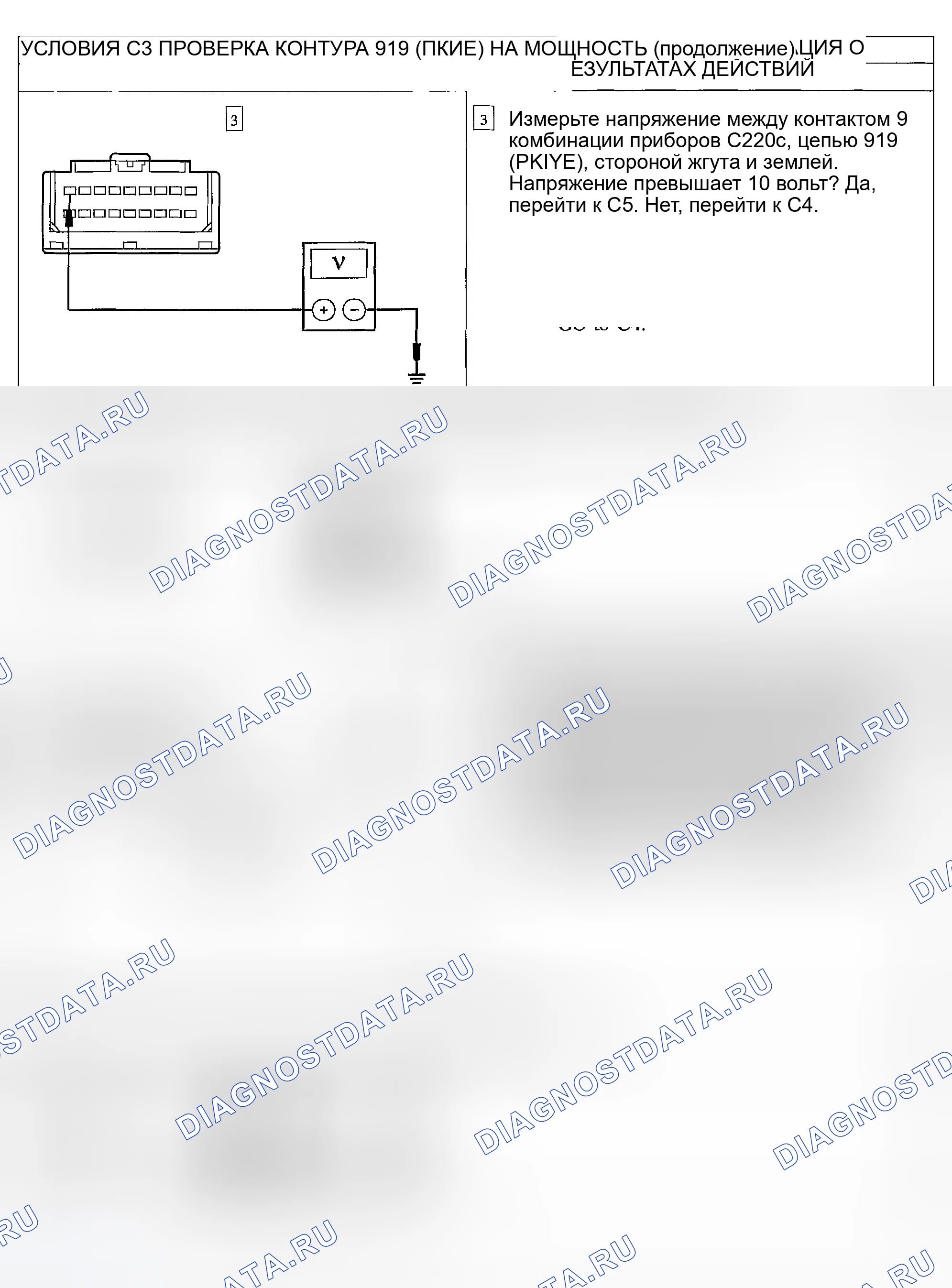 Рис. 151. Ford Escape I