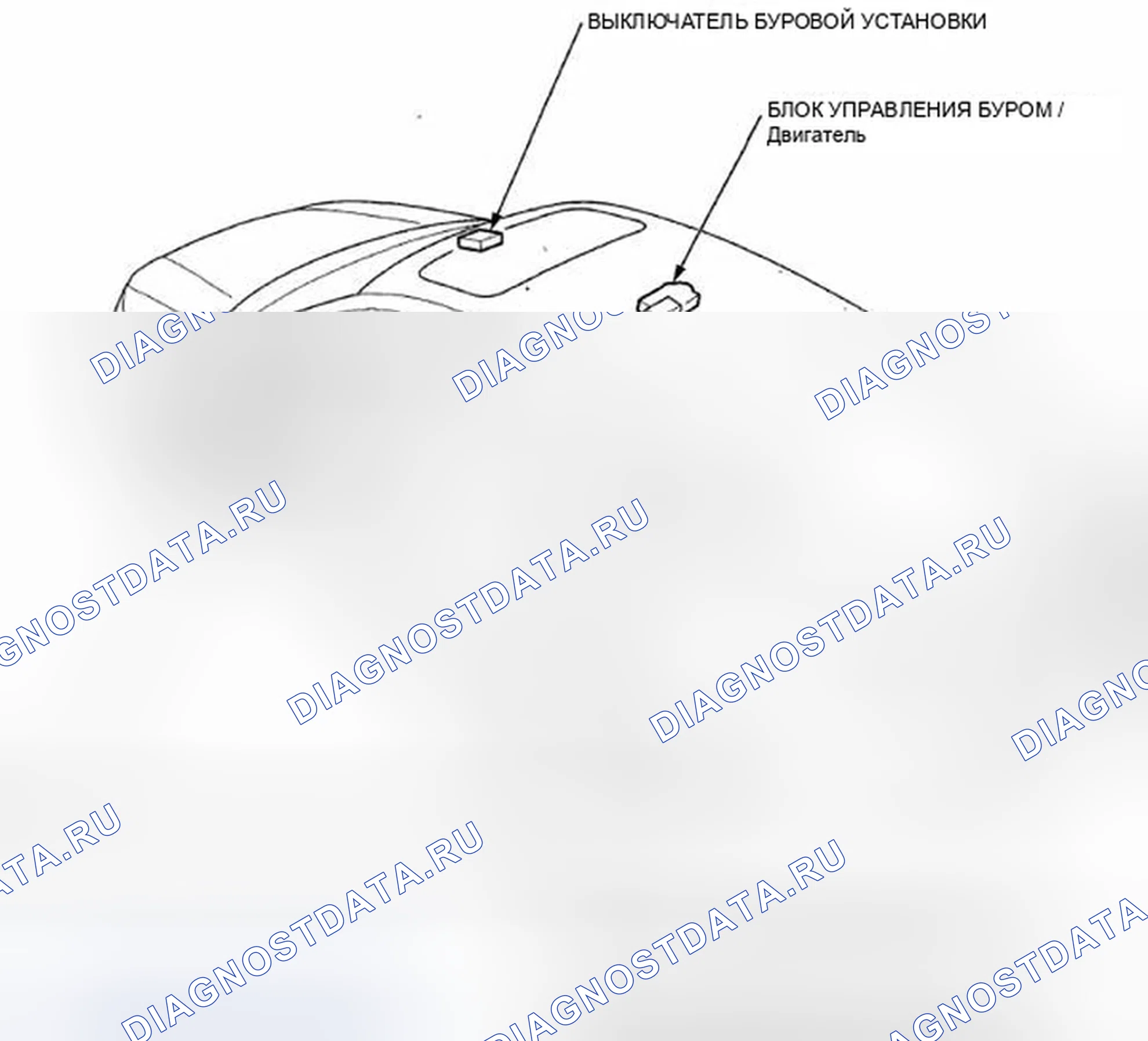 Рис. 31: Указатель расположения компонентов. Honda Crosstour I