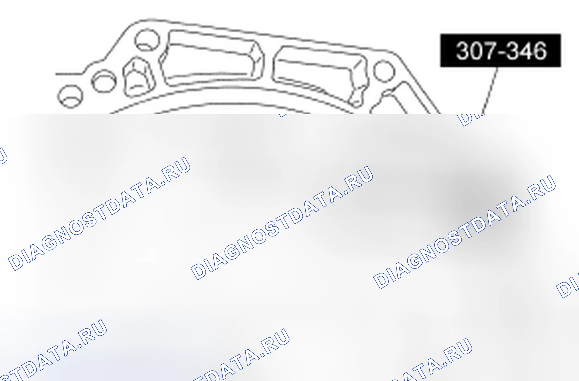 Рис. 193. Ford Focus II