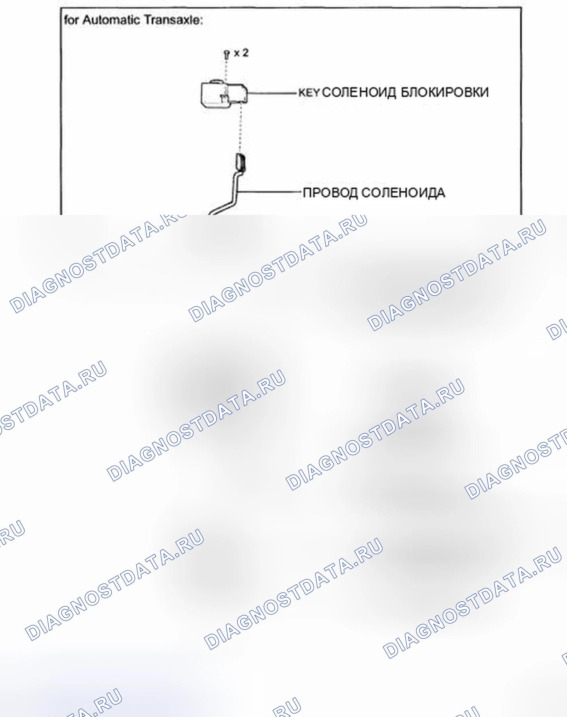 Рис. 99. Toyota Corolla X