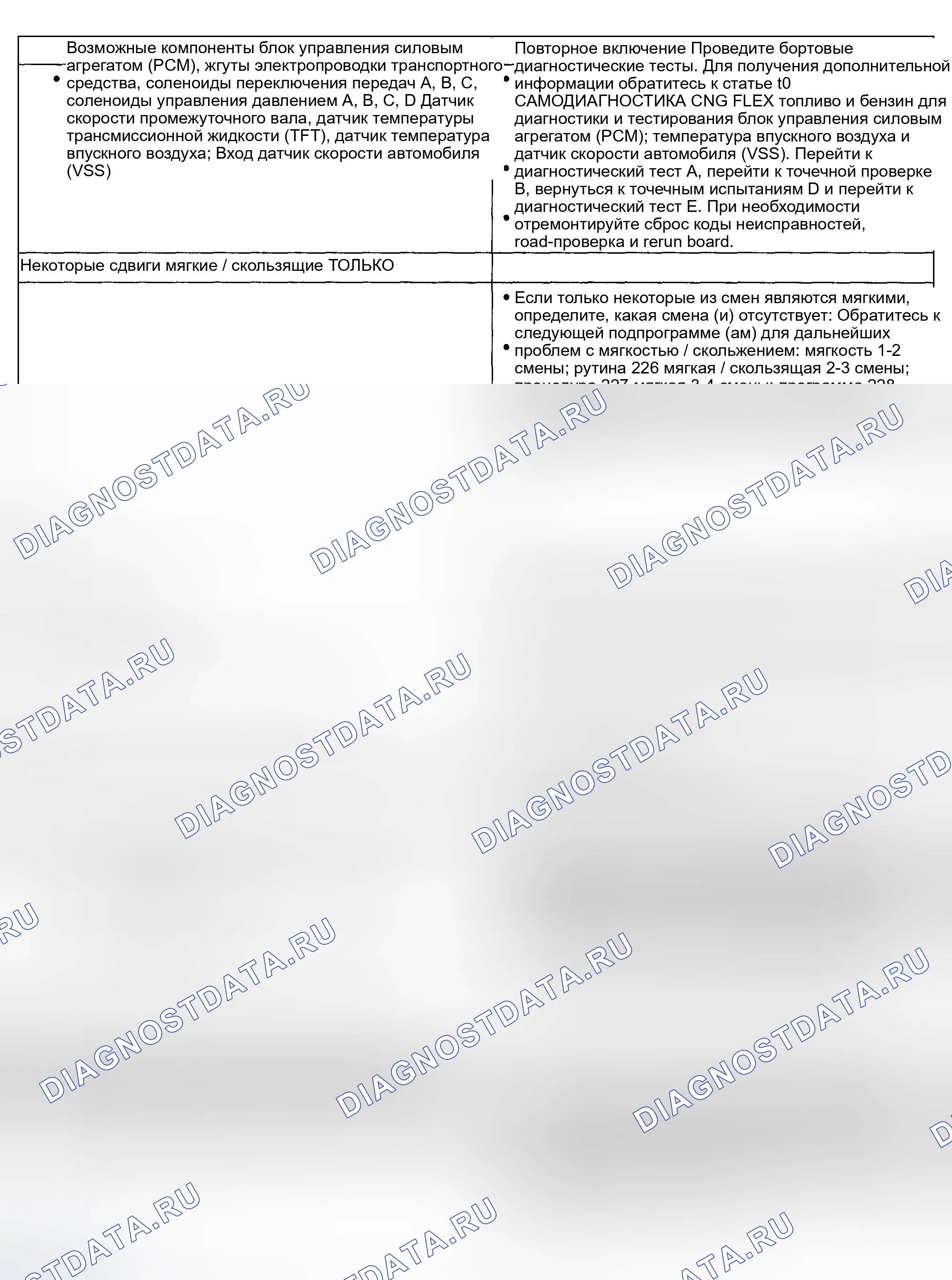 Рис. 186. Hyundai ix20 I рестайлинг
