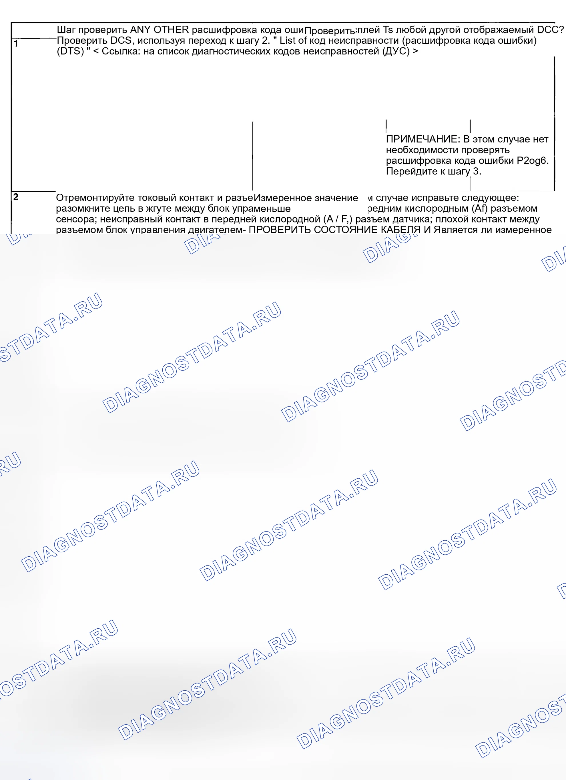 Рис. 1107: ДИАГНОСТИЧЕСКАЯ ПРОЦЕДУРА. Subaru Legacy BL/BP