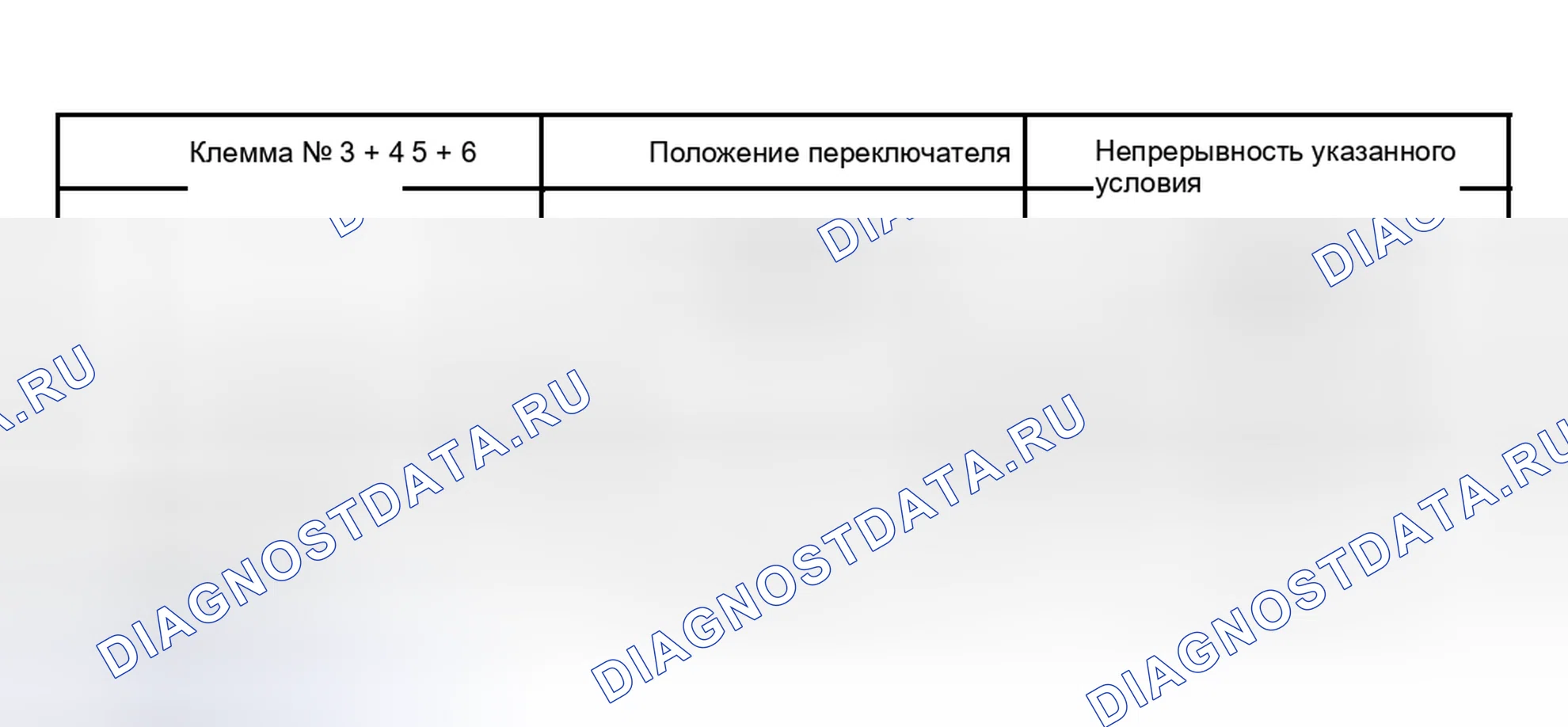 Рис. 54. Toyota 4Runner IV