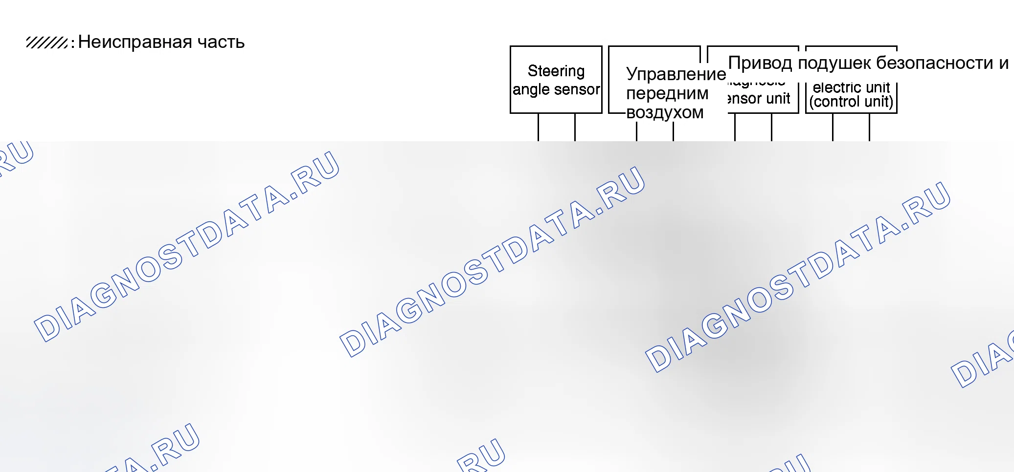 Рис. 57. Honda N-WGN I