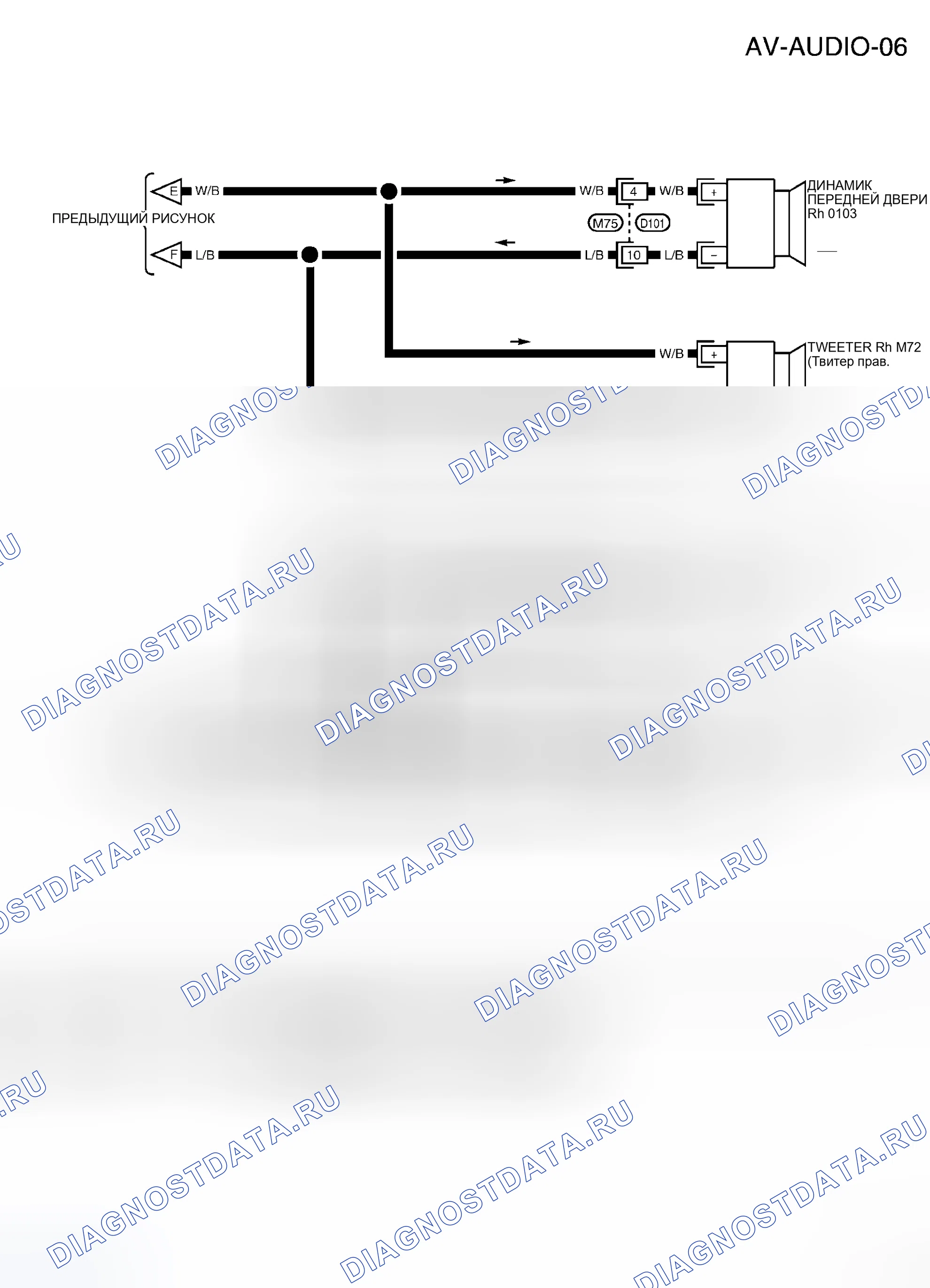 Рис. 78. Honda Mobilio Spike I