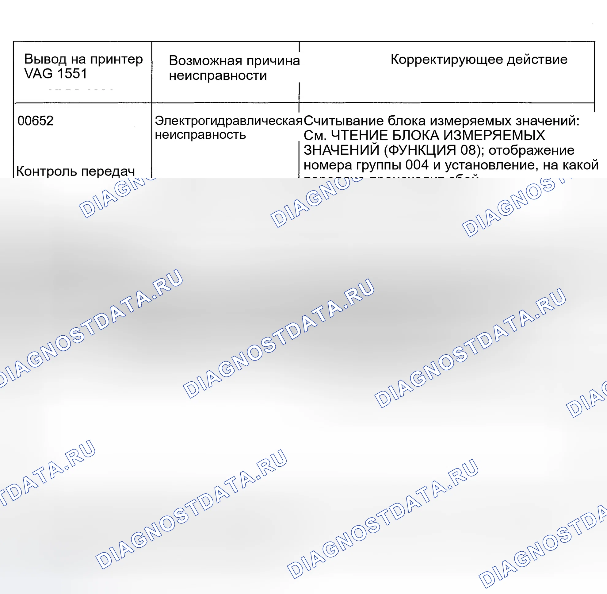Рис. 88: коды неисправностей 00652 и 00660. Volkswagen EuroVan T4 рестайлинг