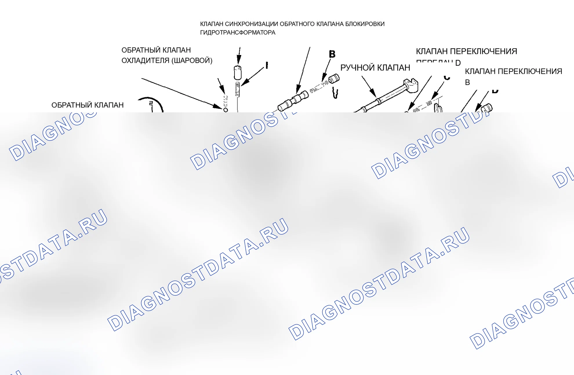 Рис. 443: Разборка, проверка и повторная сборка корпуса основного клапана. Acura MDX I