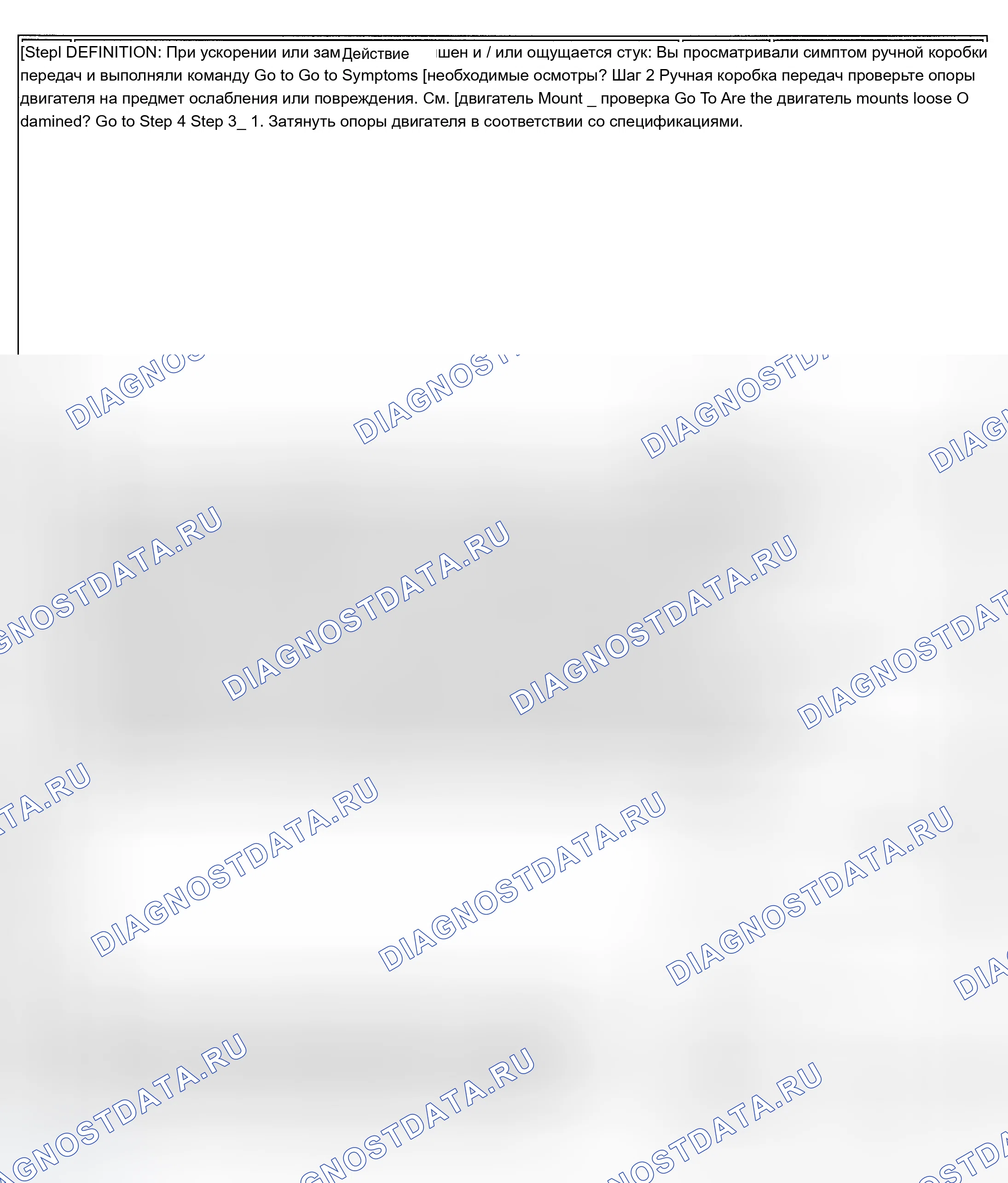 Рис. 167: Диагностический тест. Chevrolet Blazer S15 рестайлинг