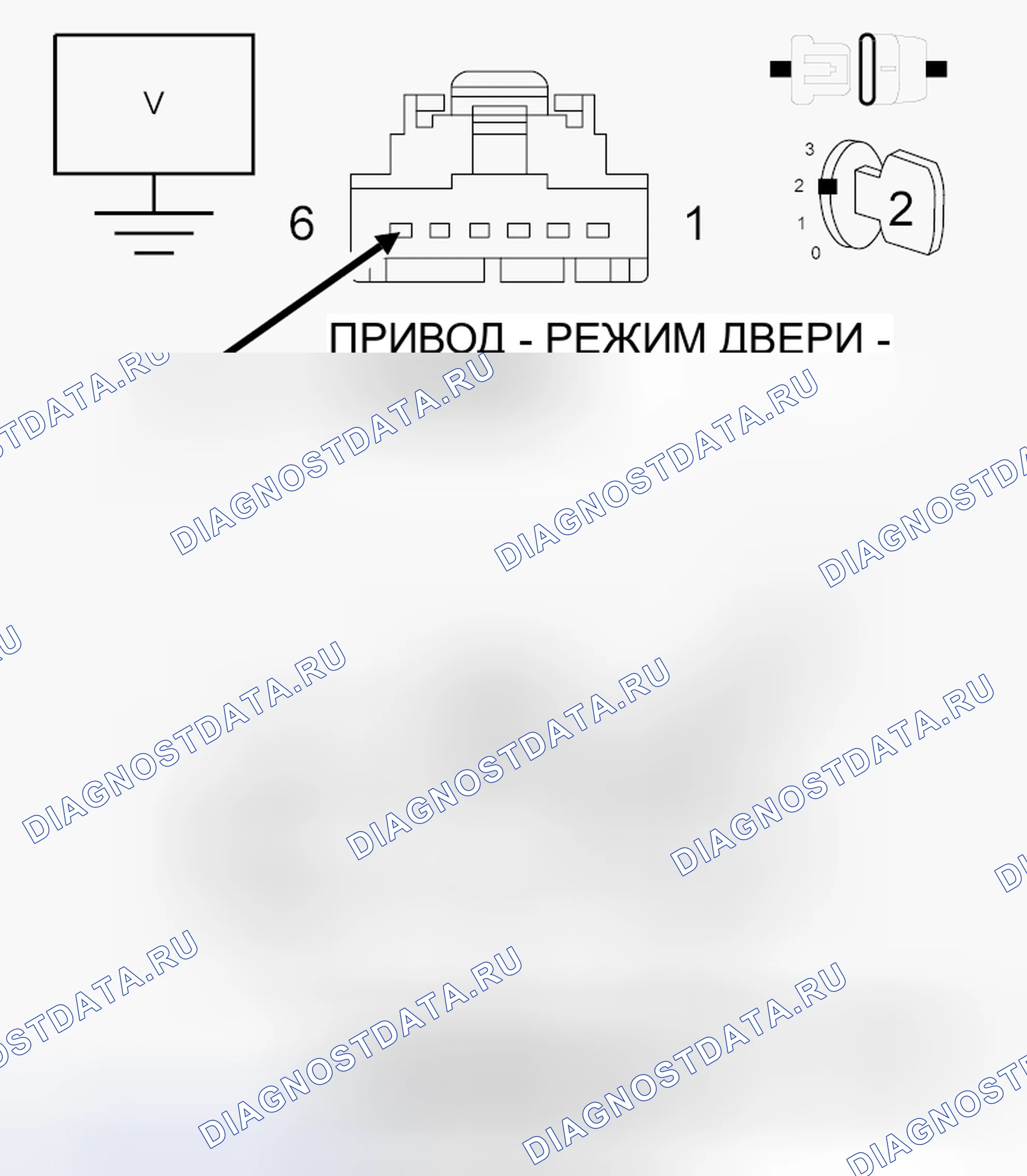 Рис. 34: ДИАГНОСТИЧЕСКИЙ ТЕСТ. Dodge Grand Caravan V