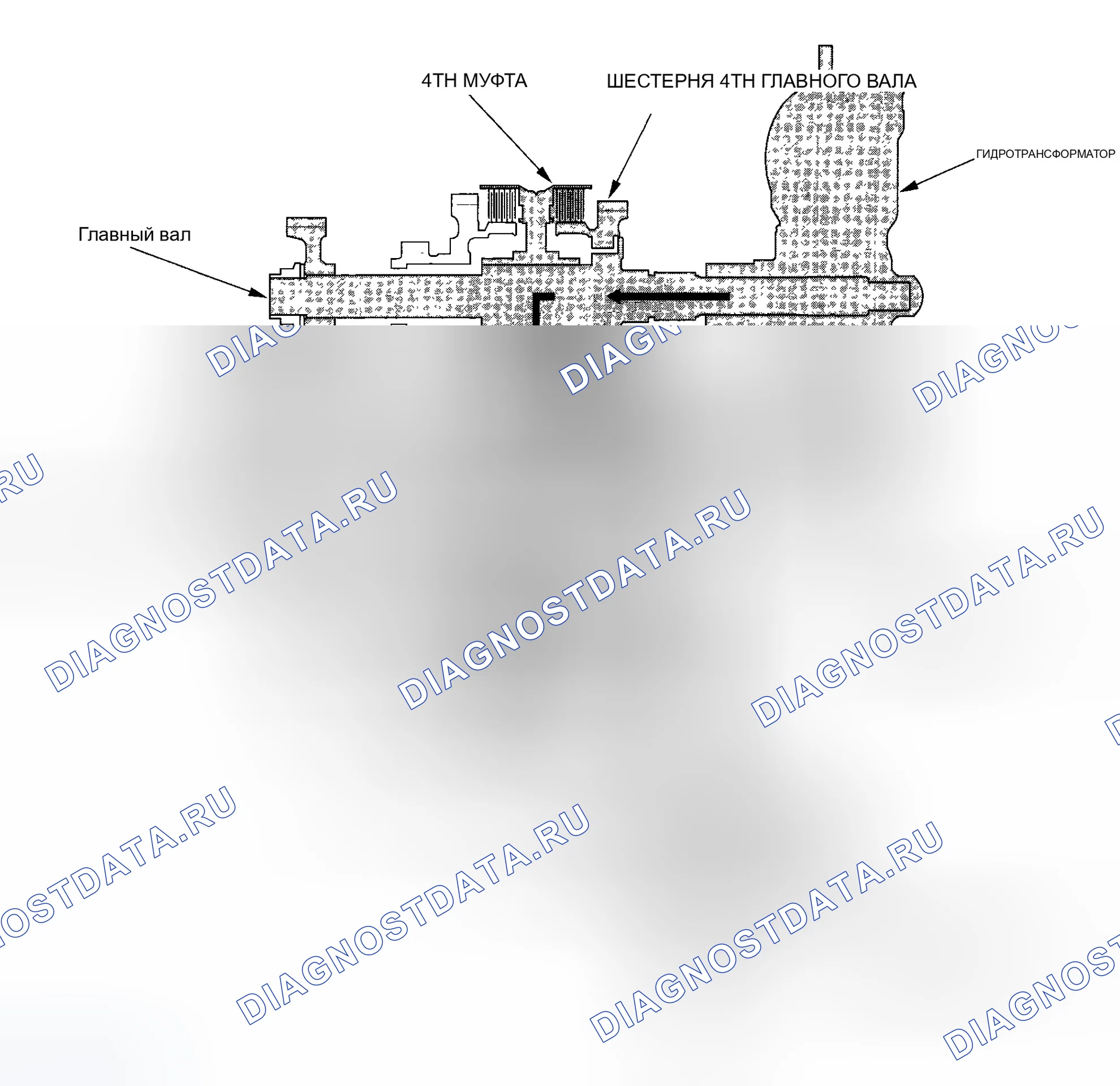 Рис. 331. Honda Odyssey I
