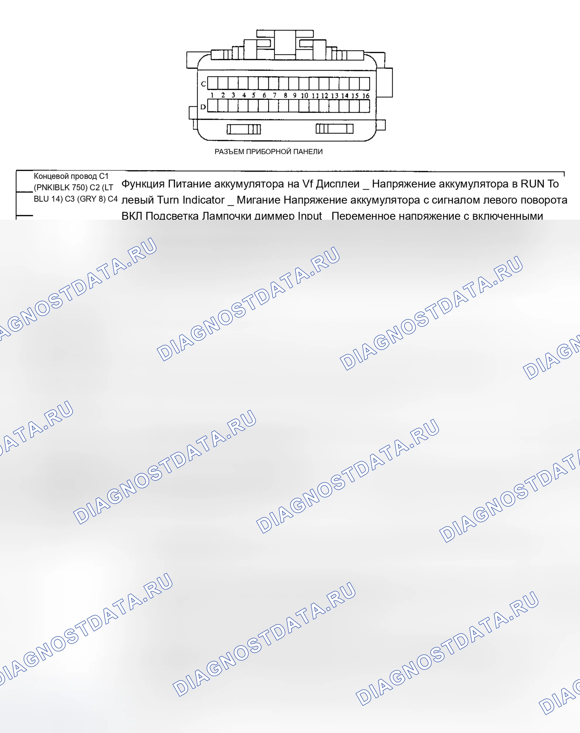 Рис. 24. Buick Regal III