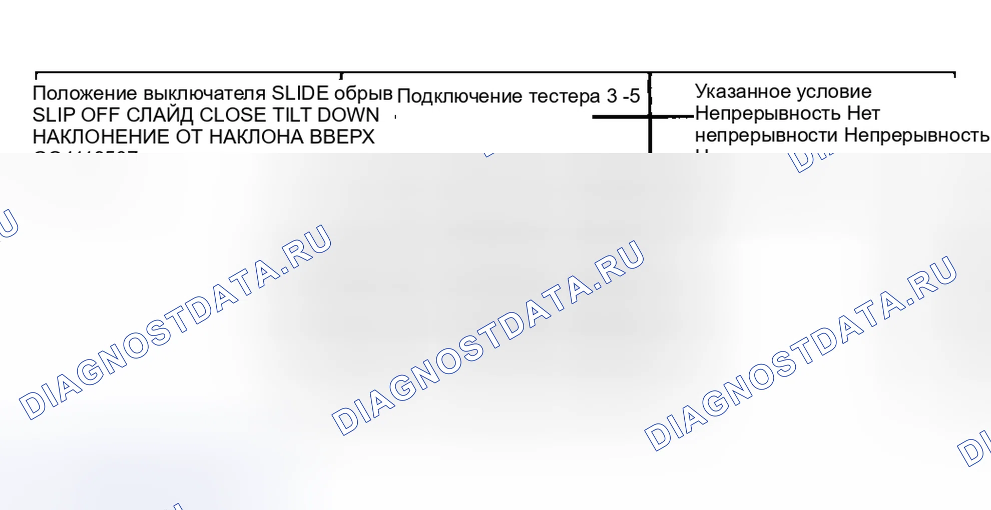 Рис. 11. Toyota Sequoia I