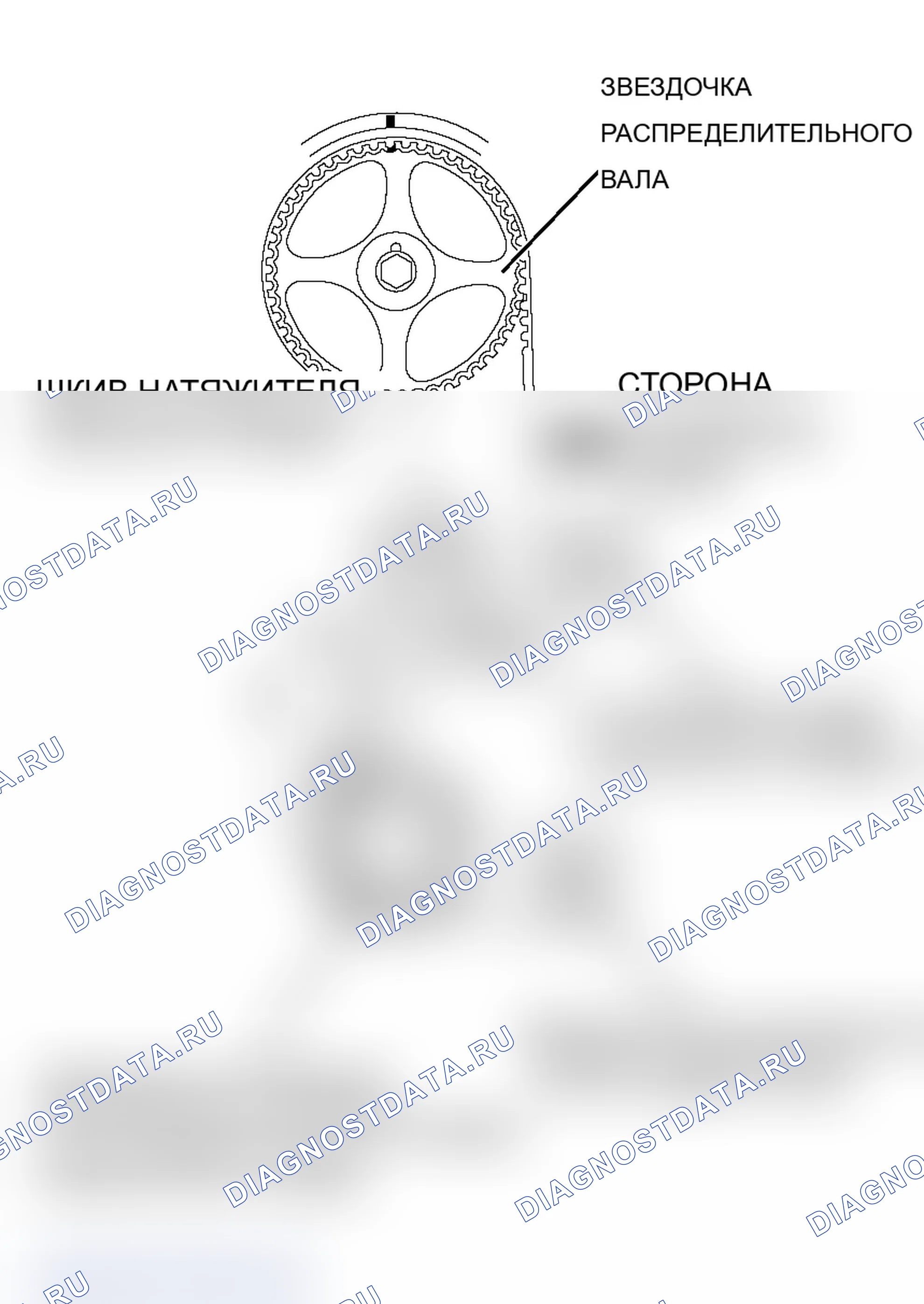 Рис. 204. Mitsubishi Lancer Evolution IX