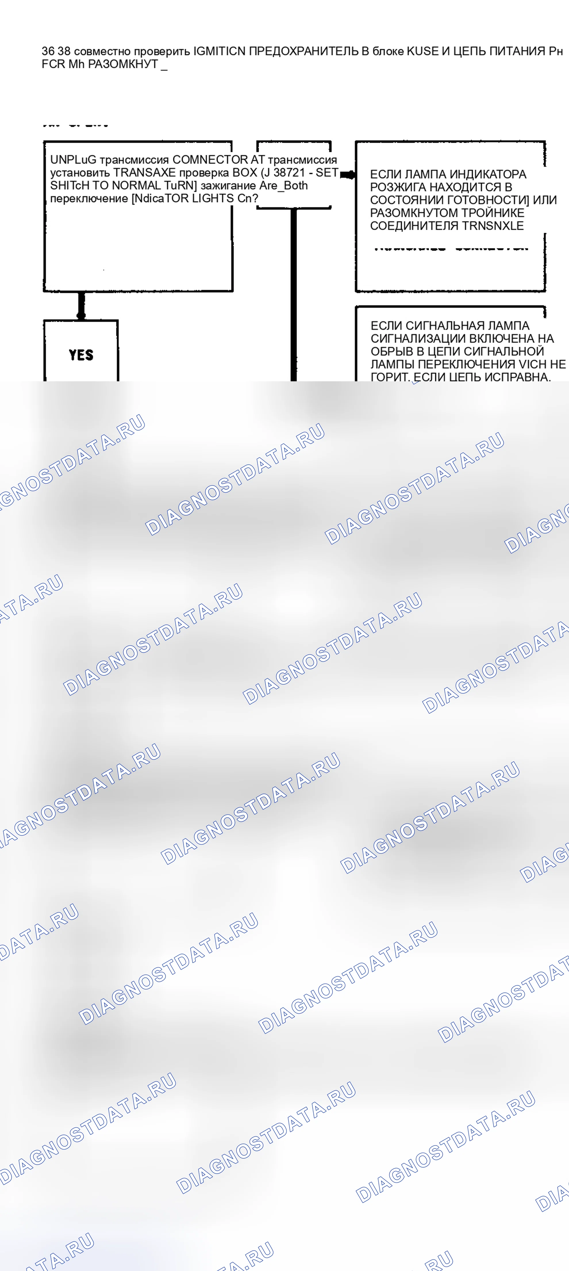 Рис. 81. Buick Park Avenue I