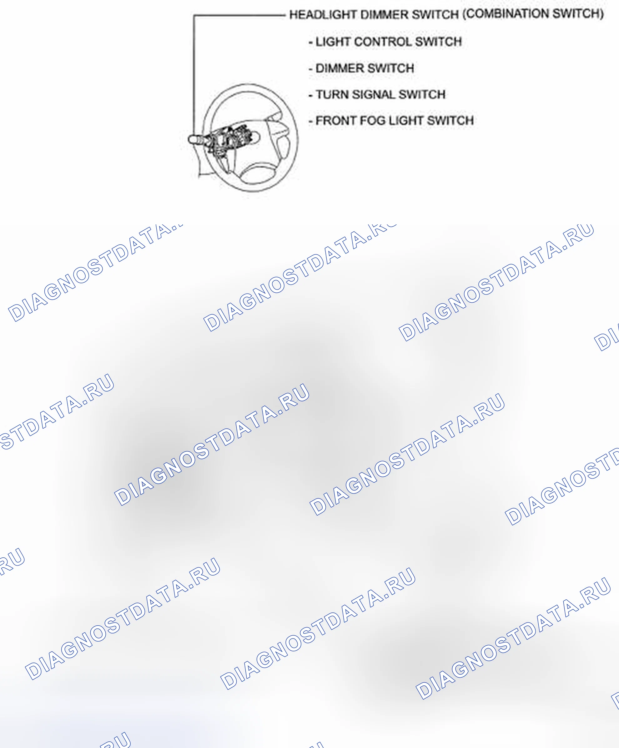 Рис. 407. Toyota Highlander II