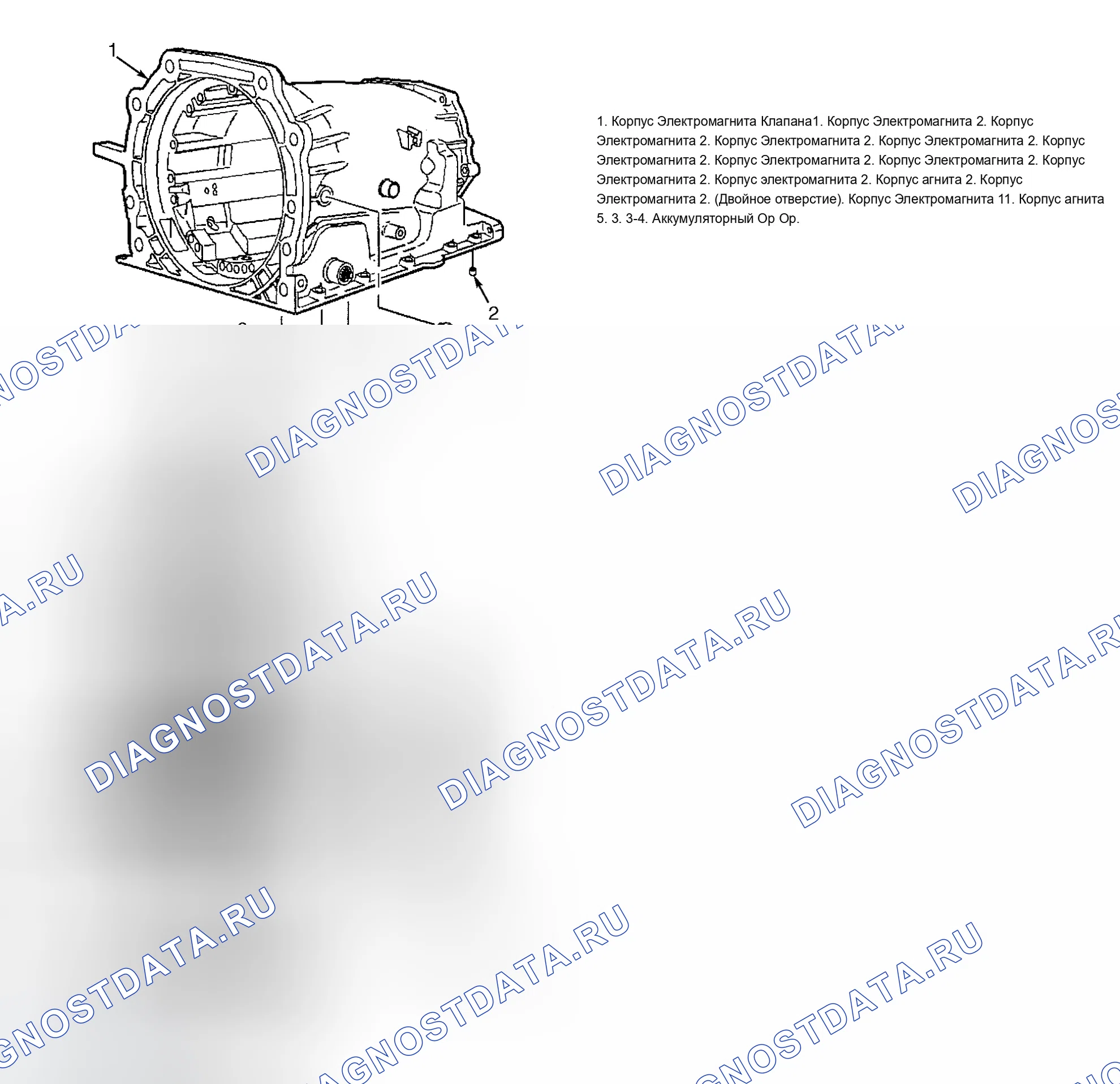 Рис. 479. Chevrolet Silverado 1500 HD 
