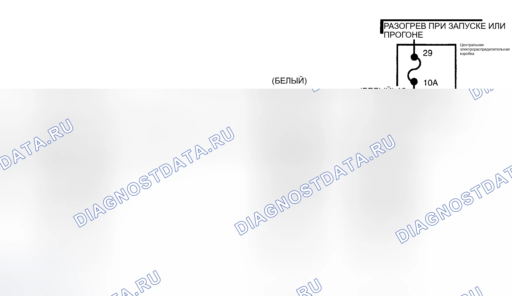 Рис. 176. Ford Pickup F250 Super Duty I