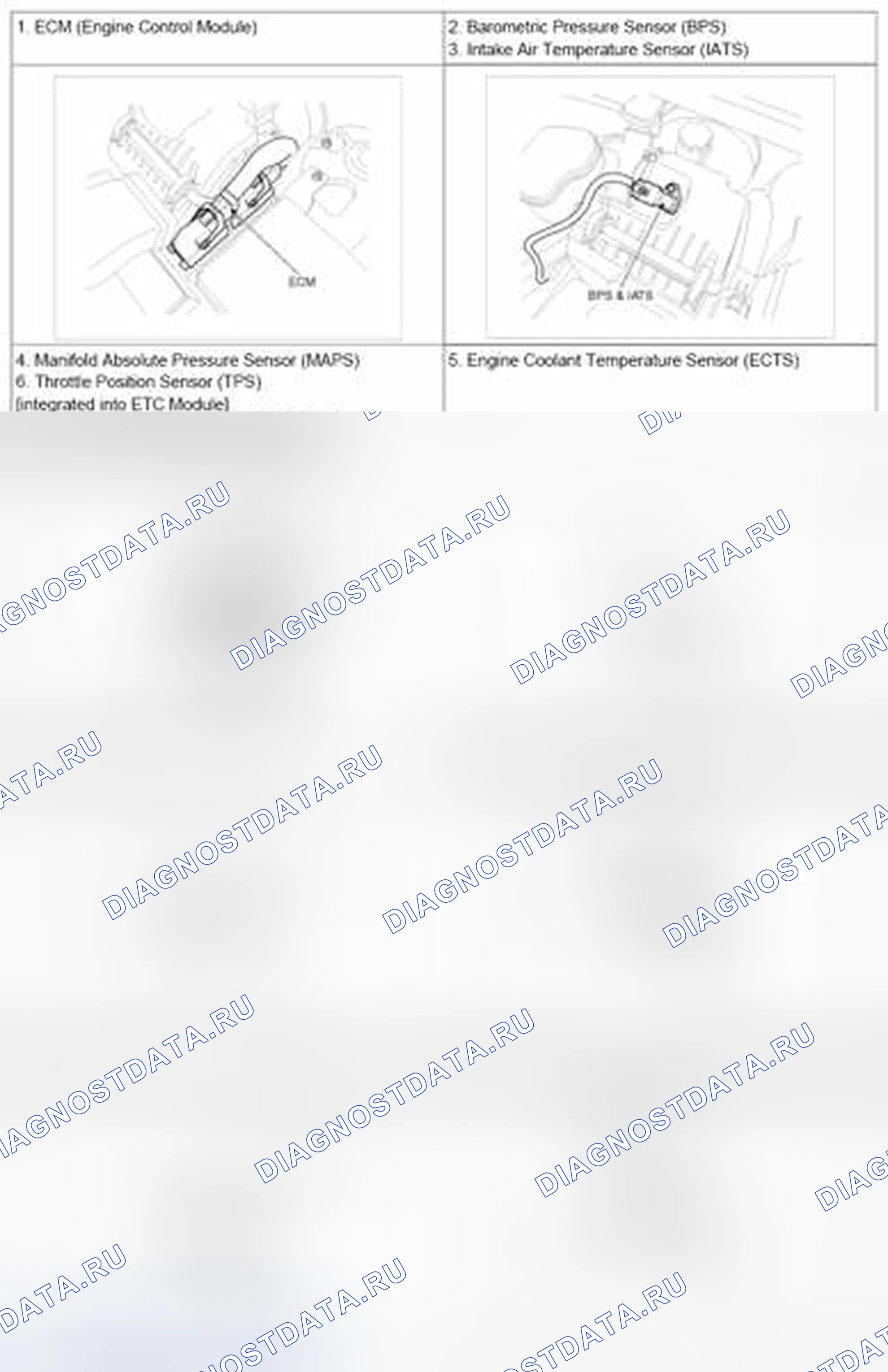 Рис. 174. Geely SC7 I