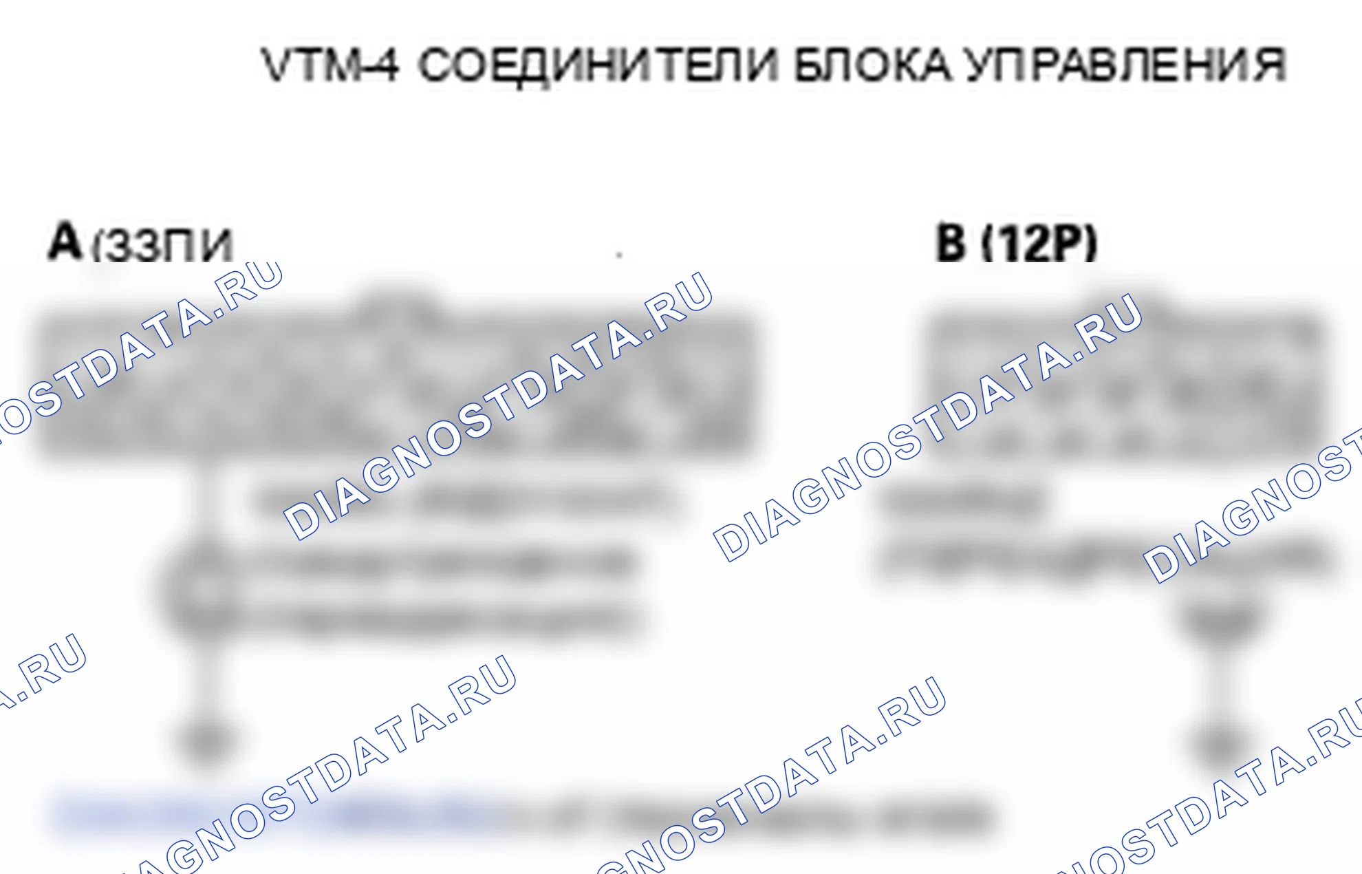 Рис. 80. Honda Ridgeline I рестайлинг