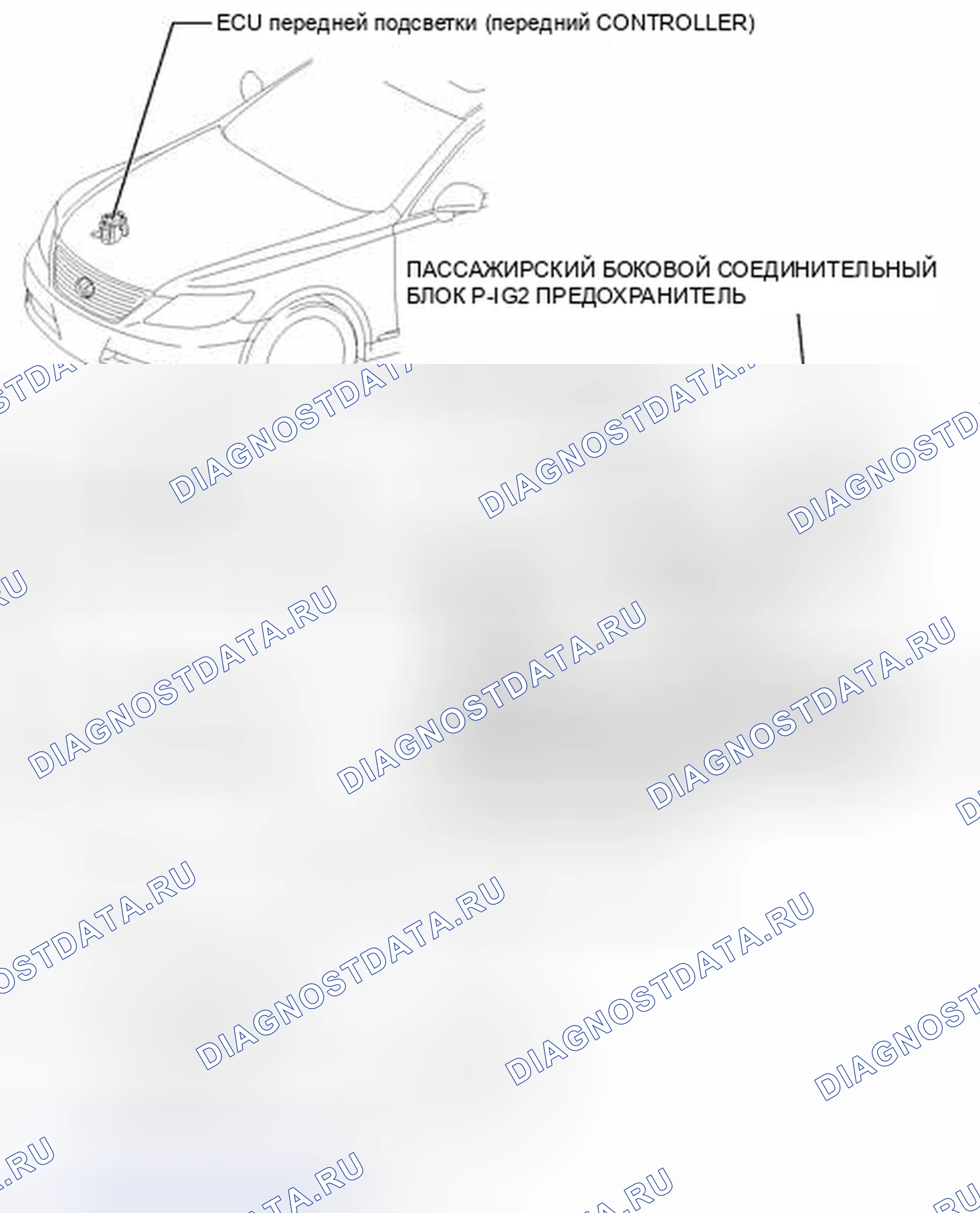 Рис. 155: ИЛЛЮСТРАЦИЯ. Honda Accord IV