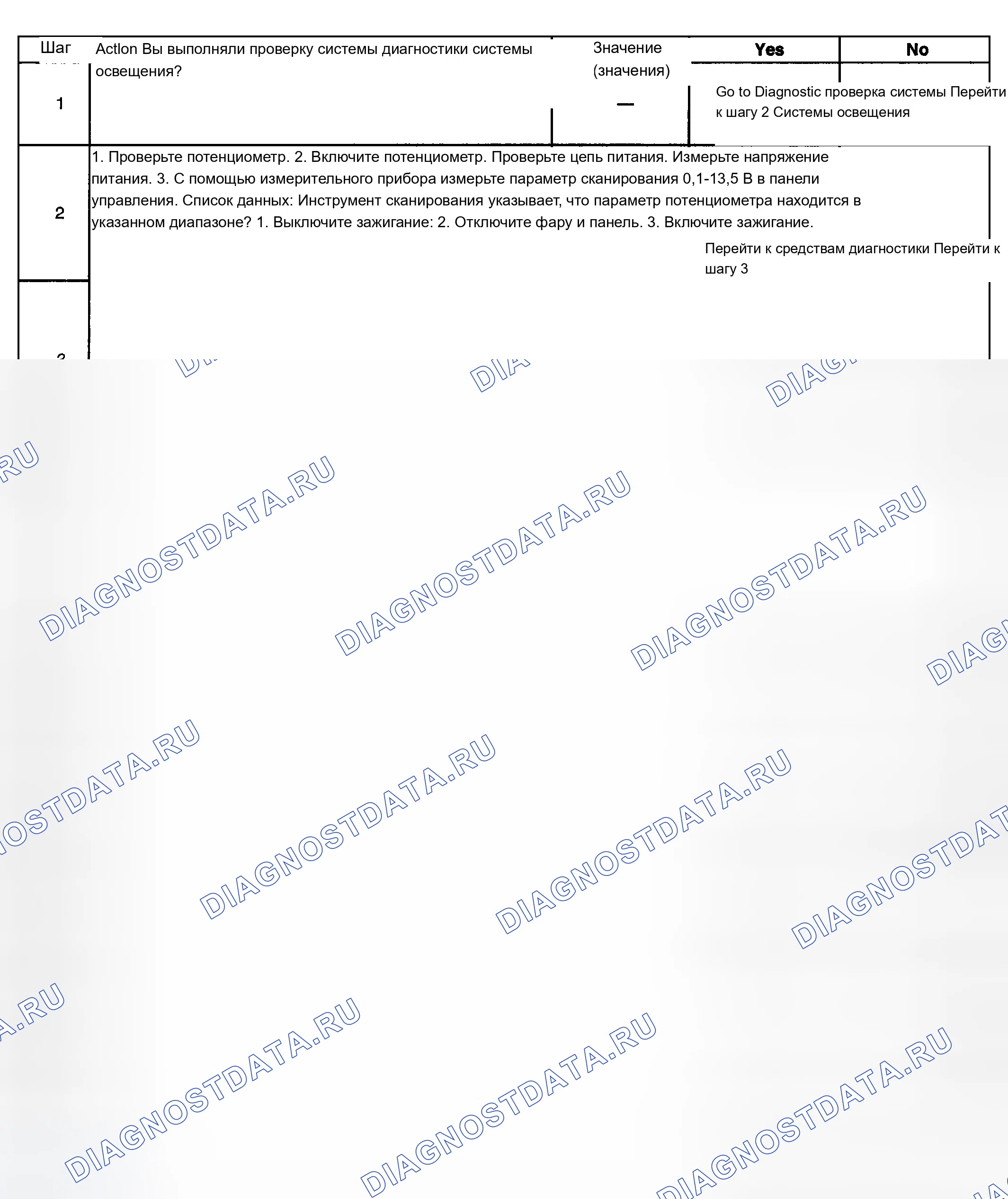 Рис. 9. Chevrolet Silverado 2500 
