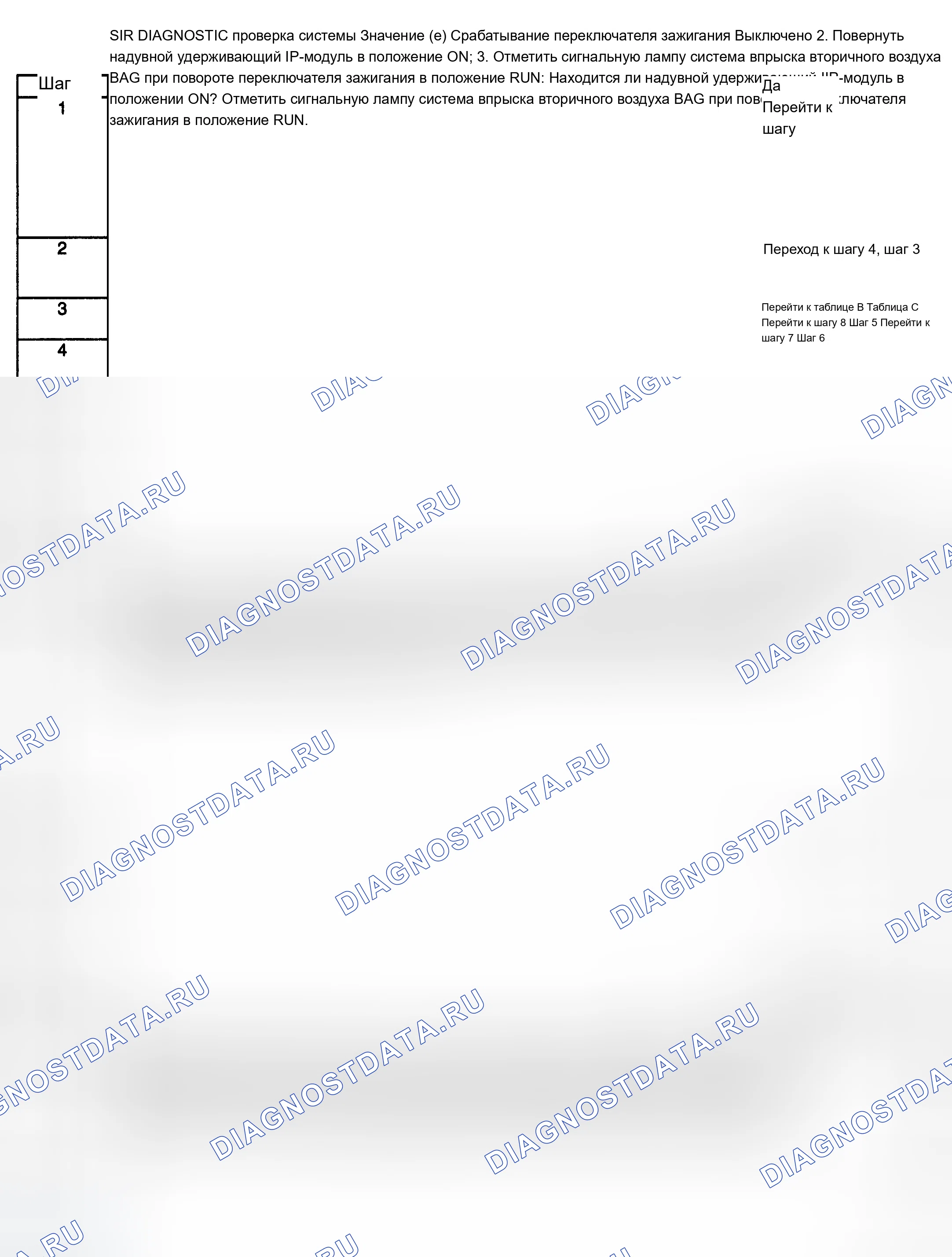 Рис. 9. Chevrolet Tahoe I