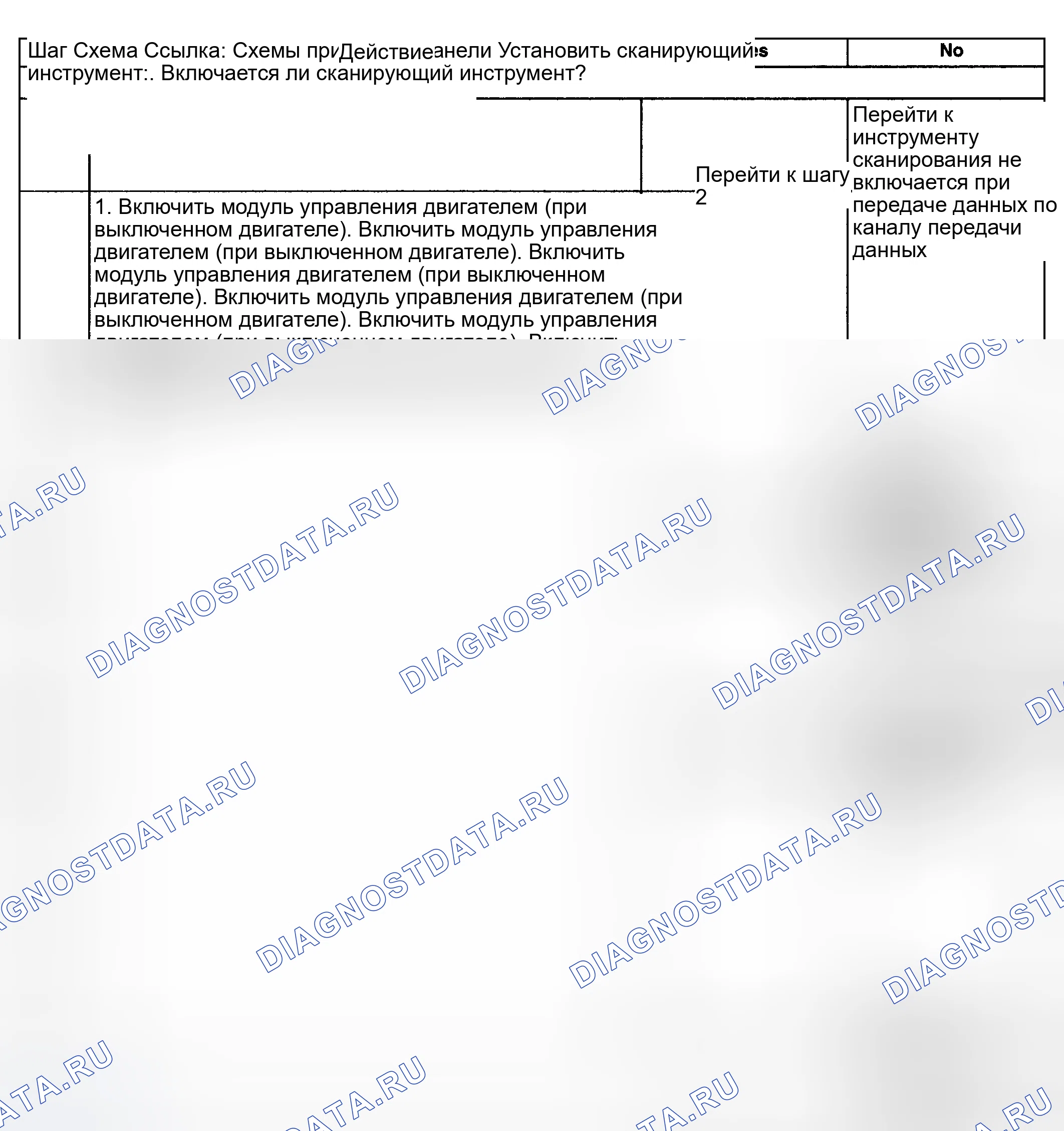 Рис. 23. GMC Yukon II