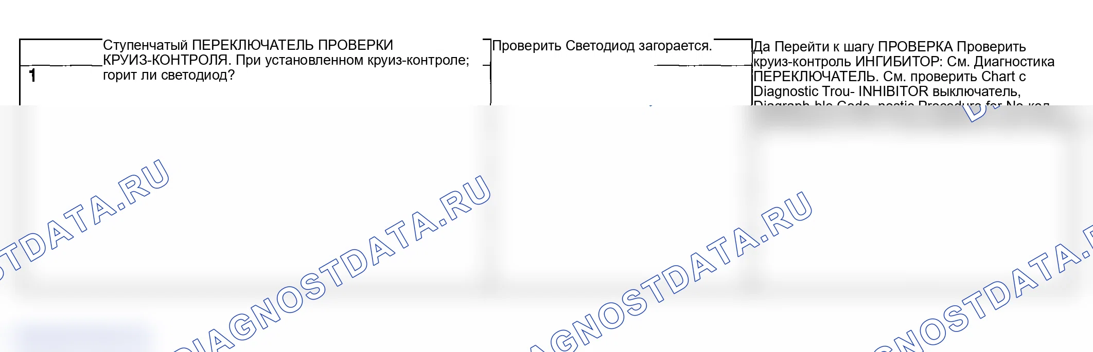Рис. 678: ПРОВЕРКА ПЕРЕКЛЮЧАТЕЛЯ КРУИЗ-КОНТРОЛЯ. Subaru Impreza WRX GD/GG рестайлинг