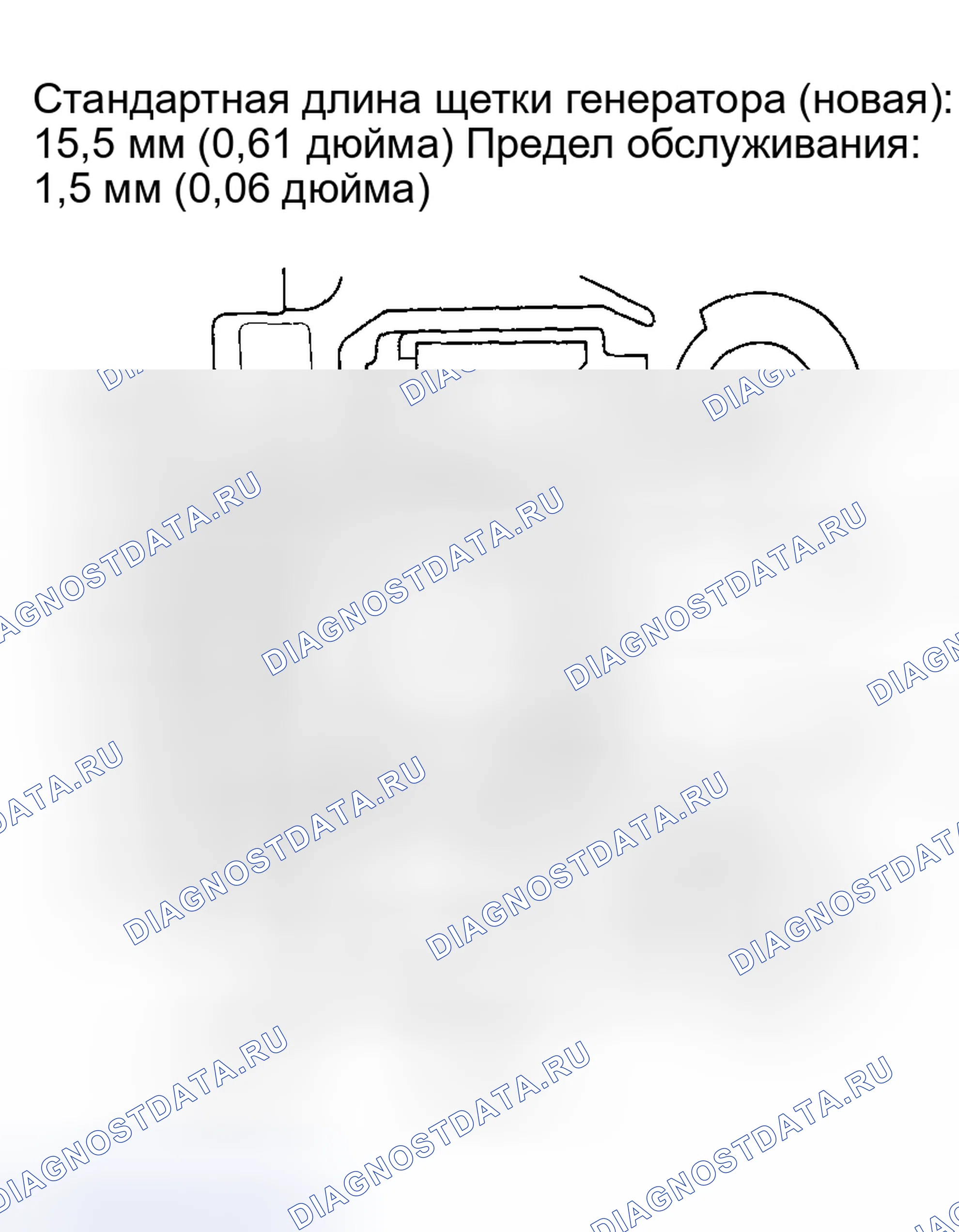 Рис. 68: Проверка щетки генератора переменного тока. Acura RSX I