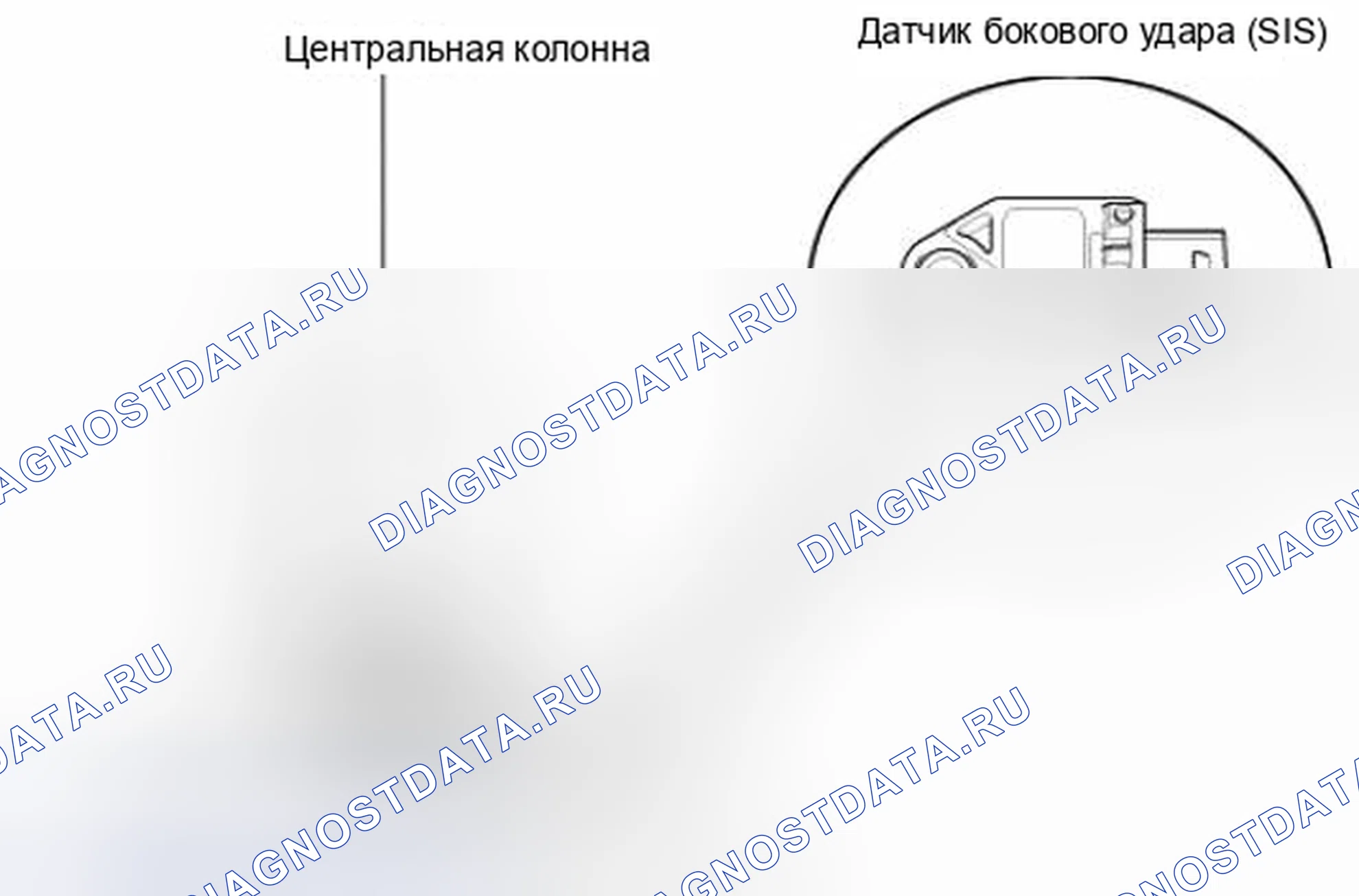 Рис. 6: компоненты. Geely Panda I