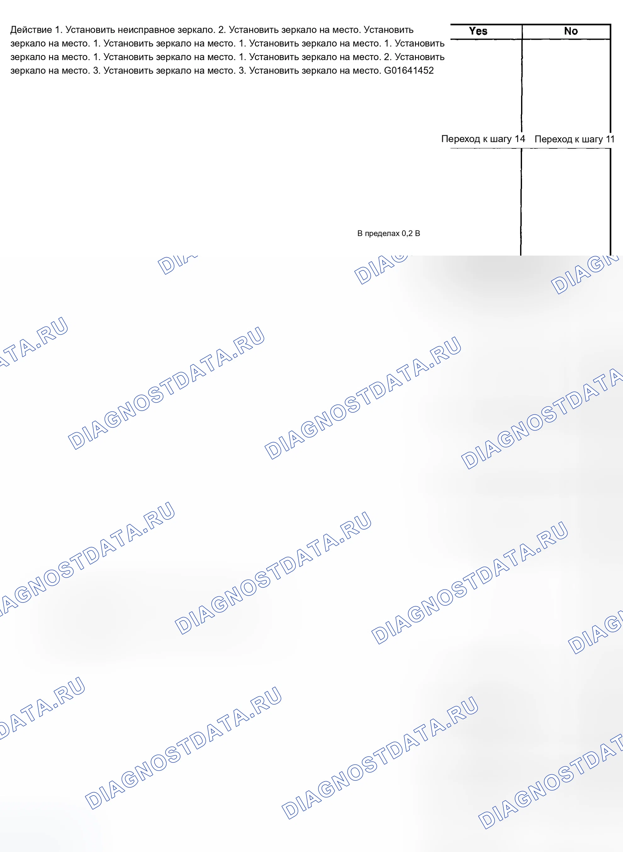 Рис. 100. Chevrolet TrailBlazer I