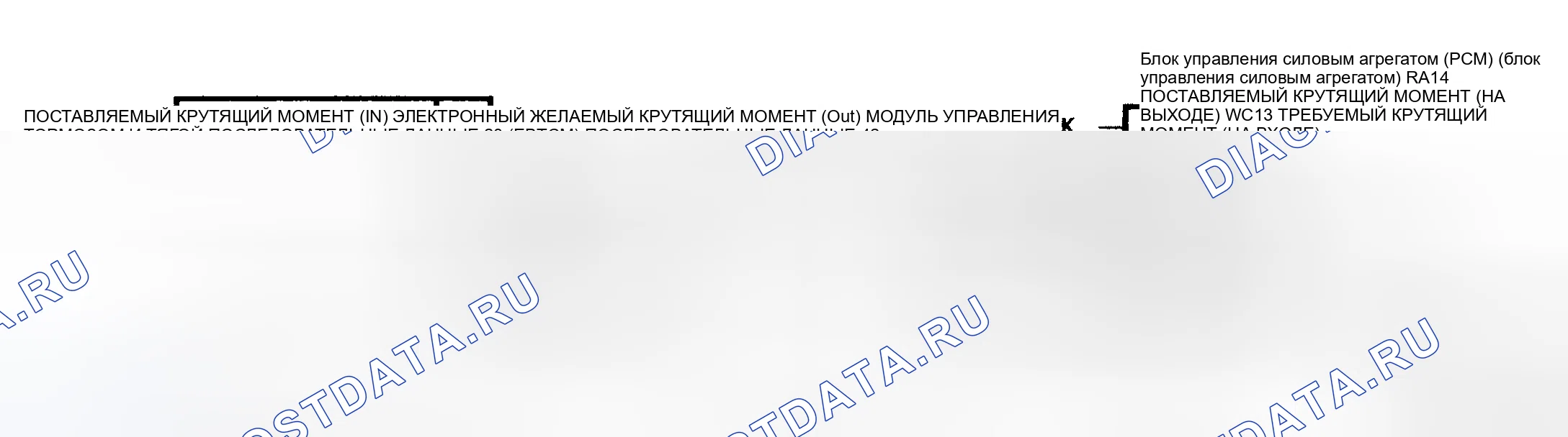 Рис. 62: Диагностические средства. Hyundai Verna IV рестайлинг