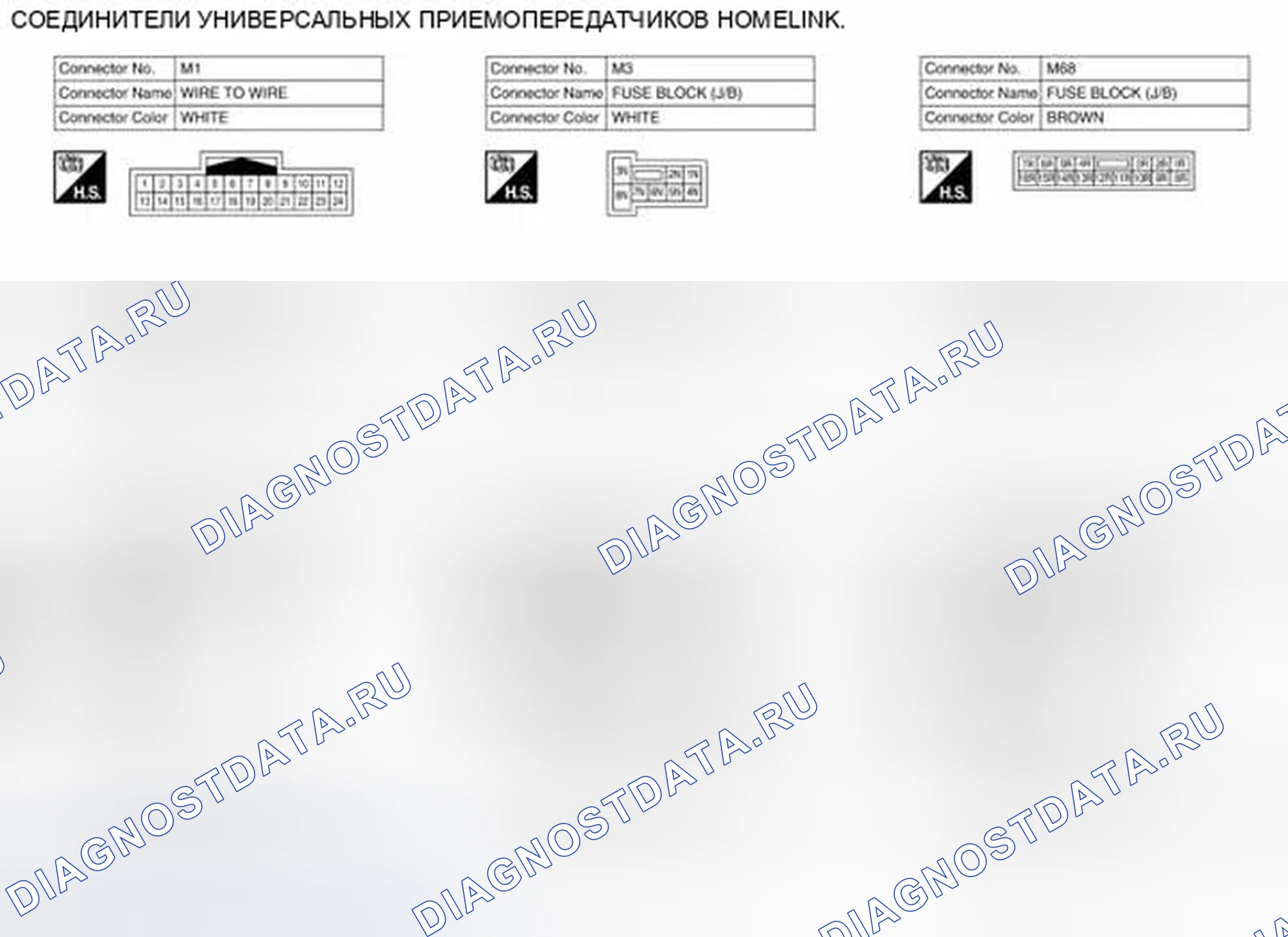 Рис. 141: Вид с торца соединителя. Infiniti QX60 I