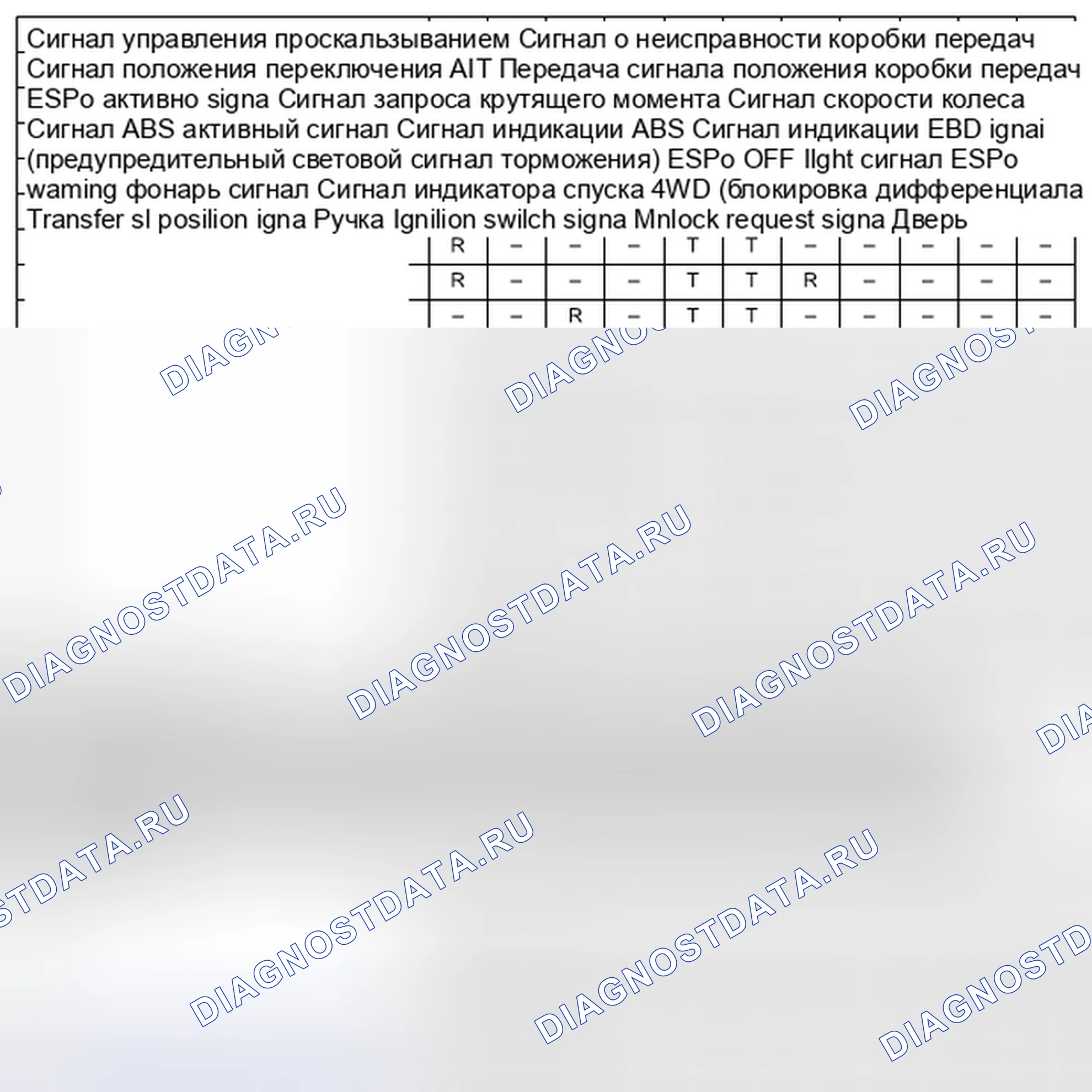 Рис. 10. Suzuki Grand Vitara II рестайлинг