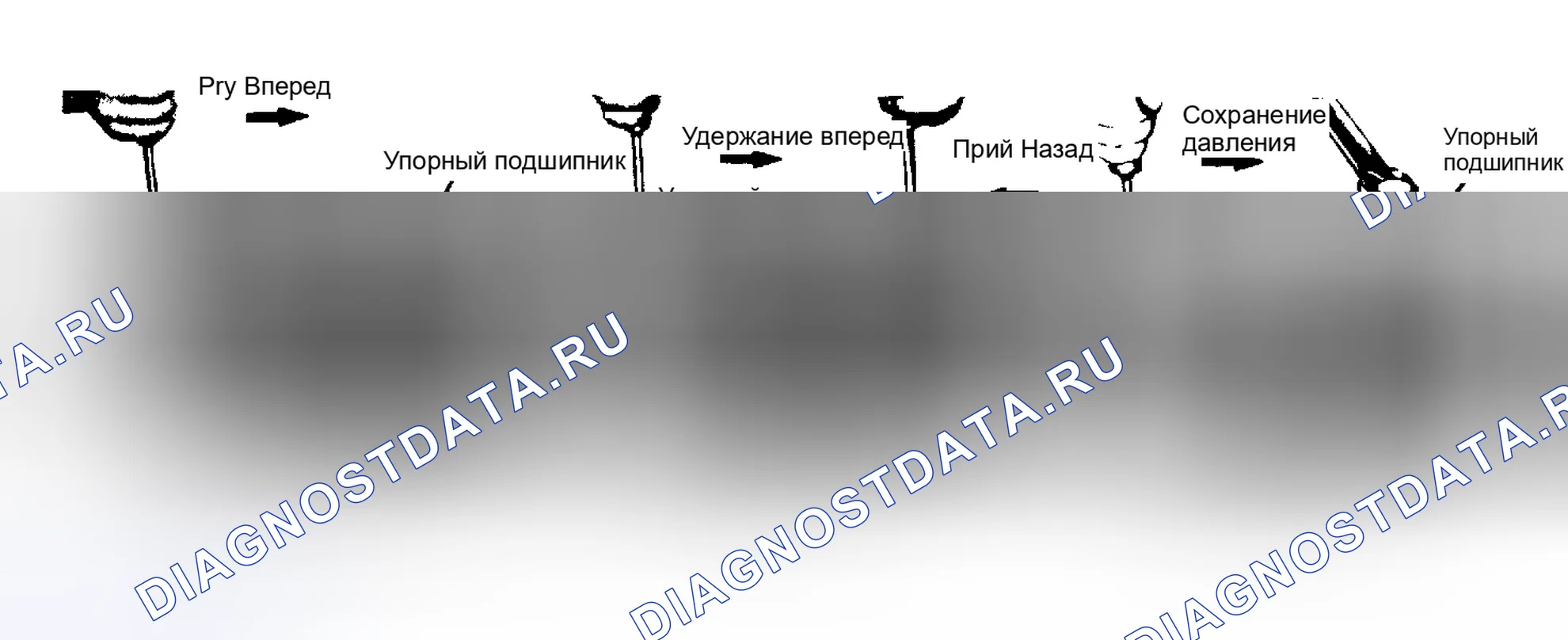 Рис. 1: Центровка упорного подшипника Центровка упорного подшипника после затяжки всех остальных крышек коренных подшипников.. Ford Club Wagon E350 