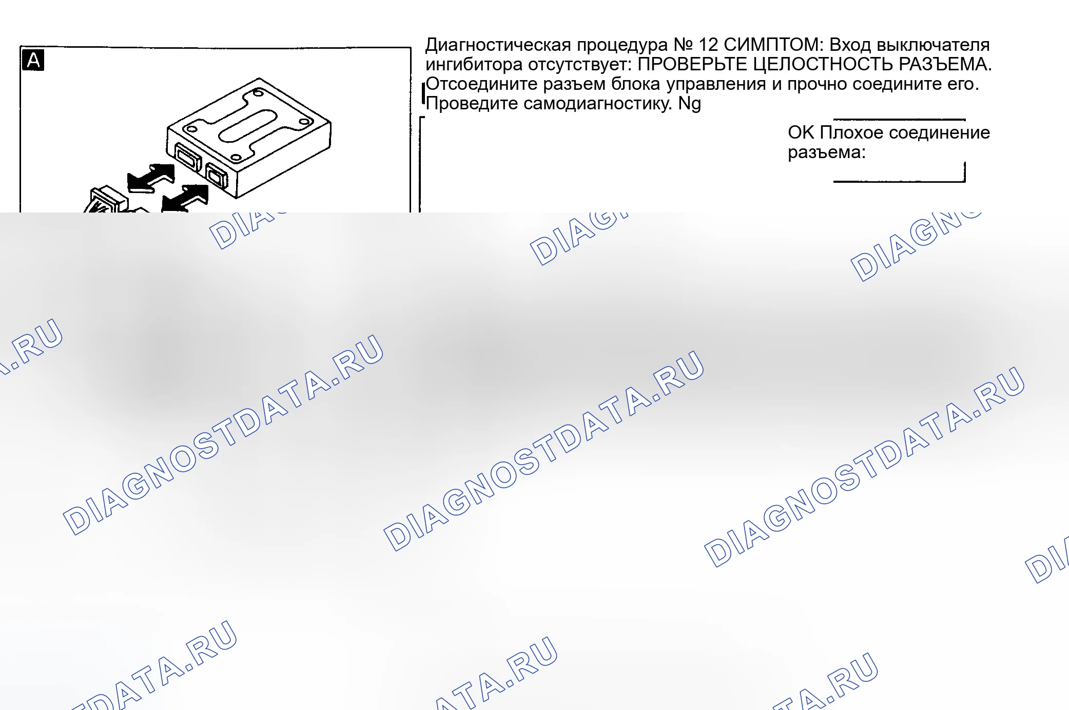 Рис. 29: Диагностическая процедура № 12. Отсутствует ввод ингибитора. Infiniti J30 I