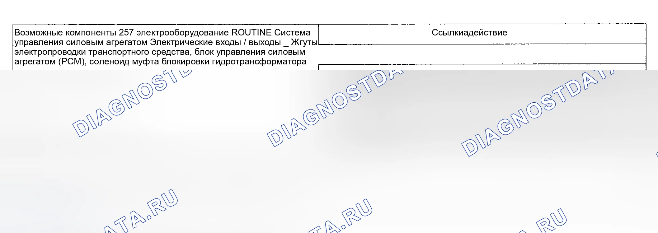 Рис. 1113: Диагностическая программа 257 / 357 - другие проблемы: перегрев трансмиссии. Ford Pickup F250 Super Duty I