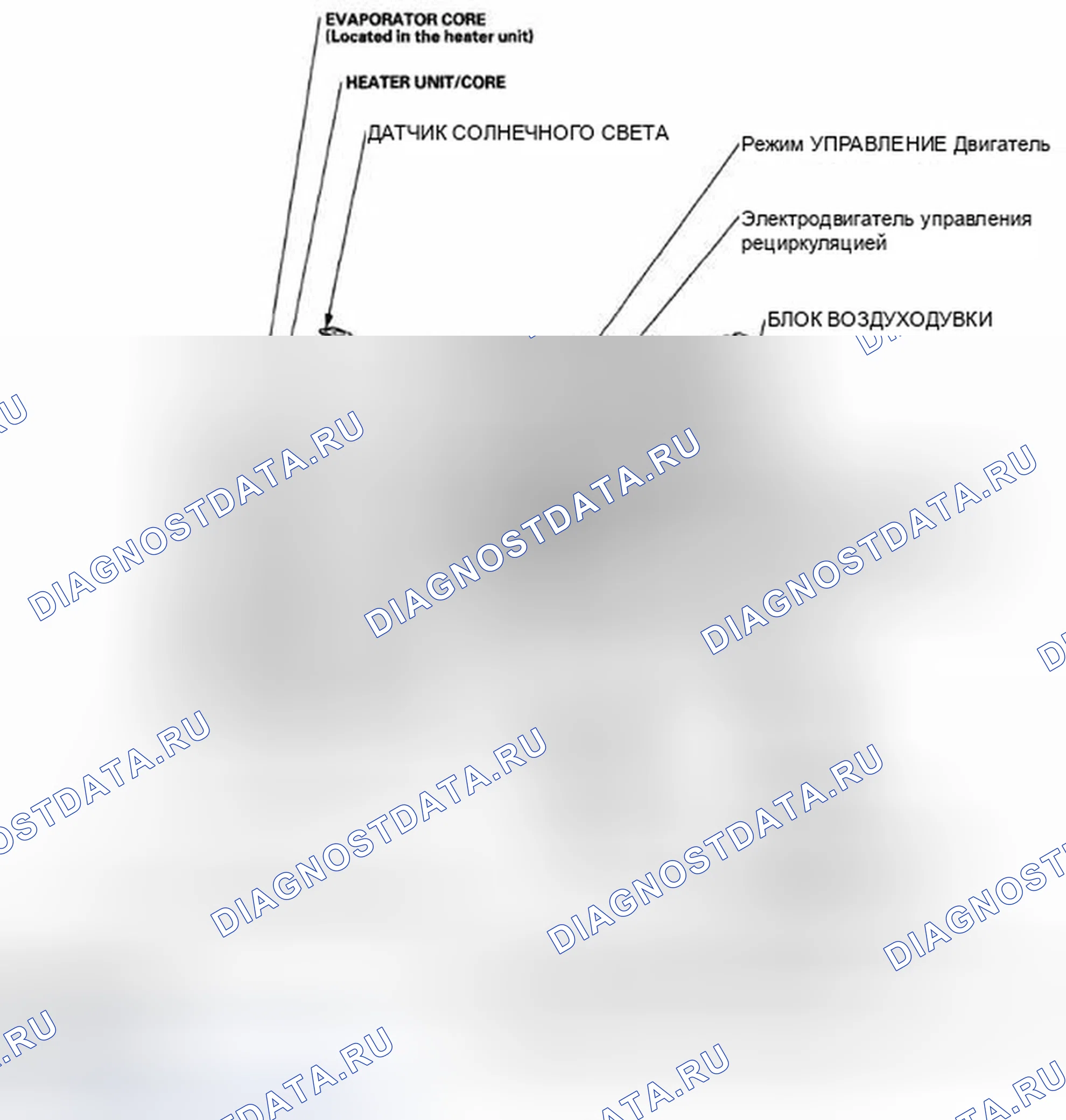 Рис. 128. Honda Accord VIII рестайлинг