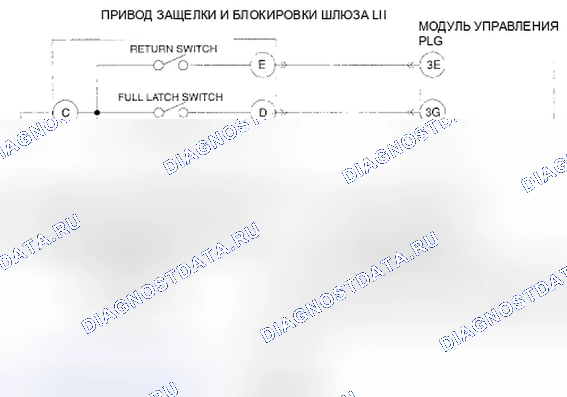 Рис. 155: расшифровка кода ошибки B267B [СИСТЕМА Питание дверь багажника (PLG)]. Mazda CX-9 I